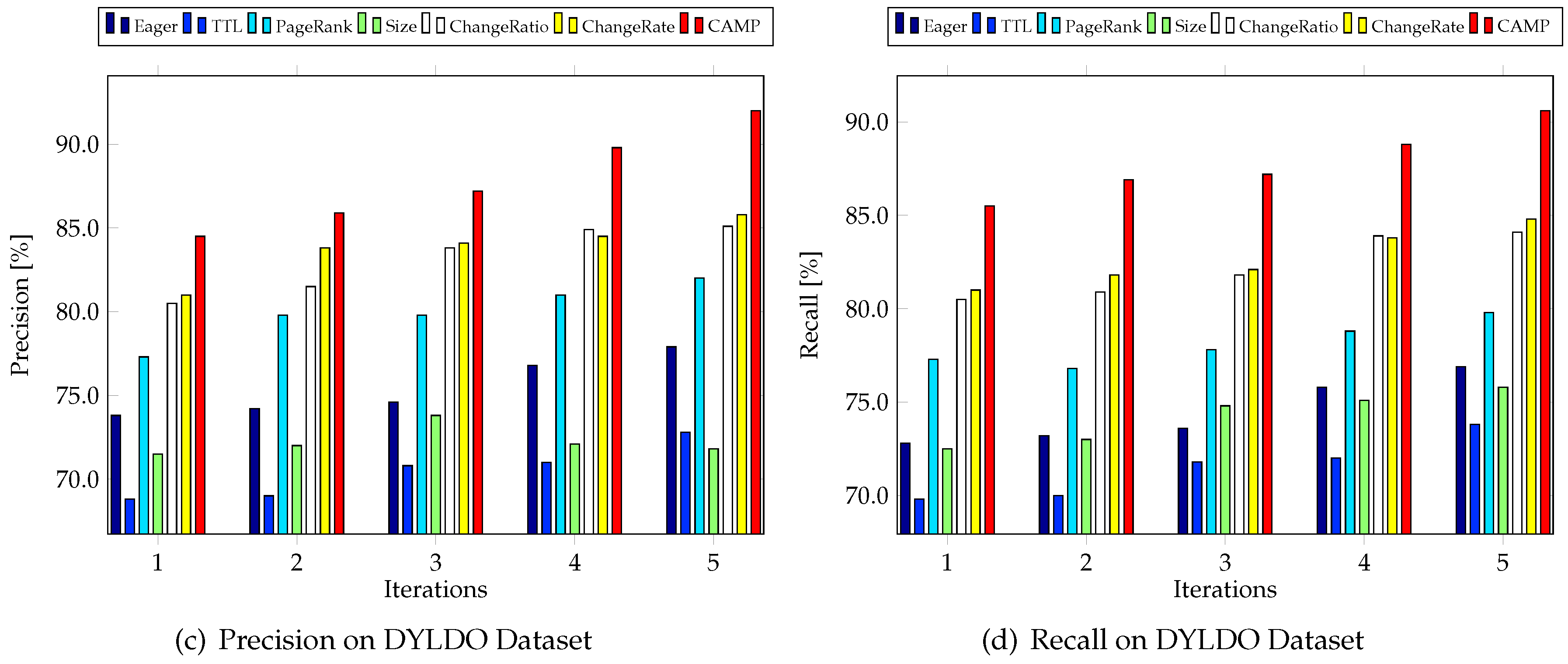 Applsci 09 04818 g004b 550