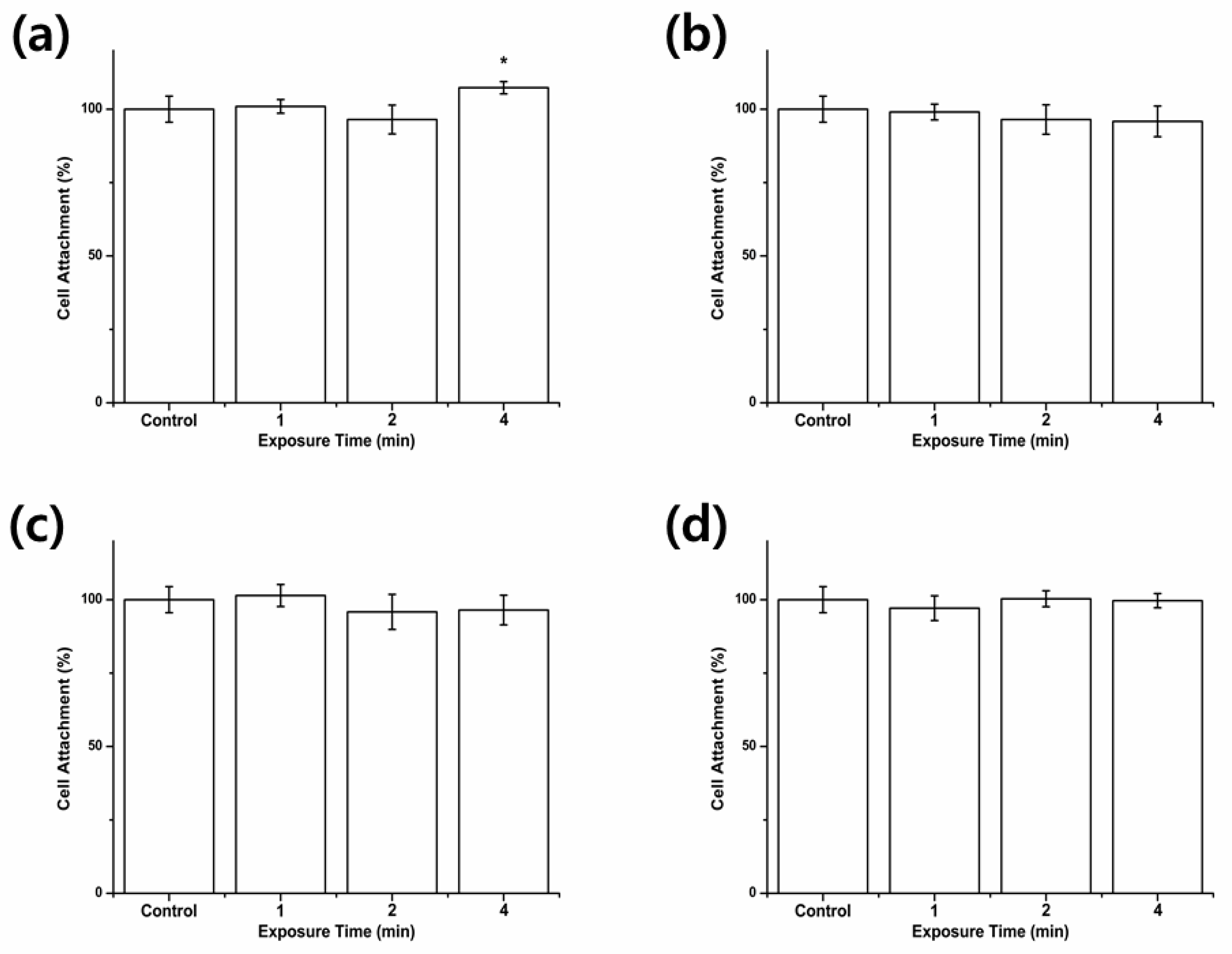 Applsci 09 04819 g001 Applsci 09 04819 g001