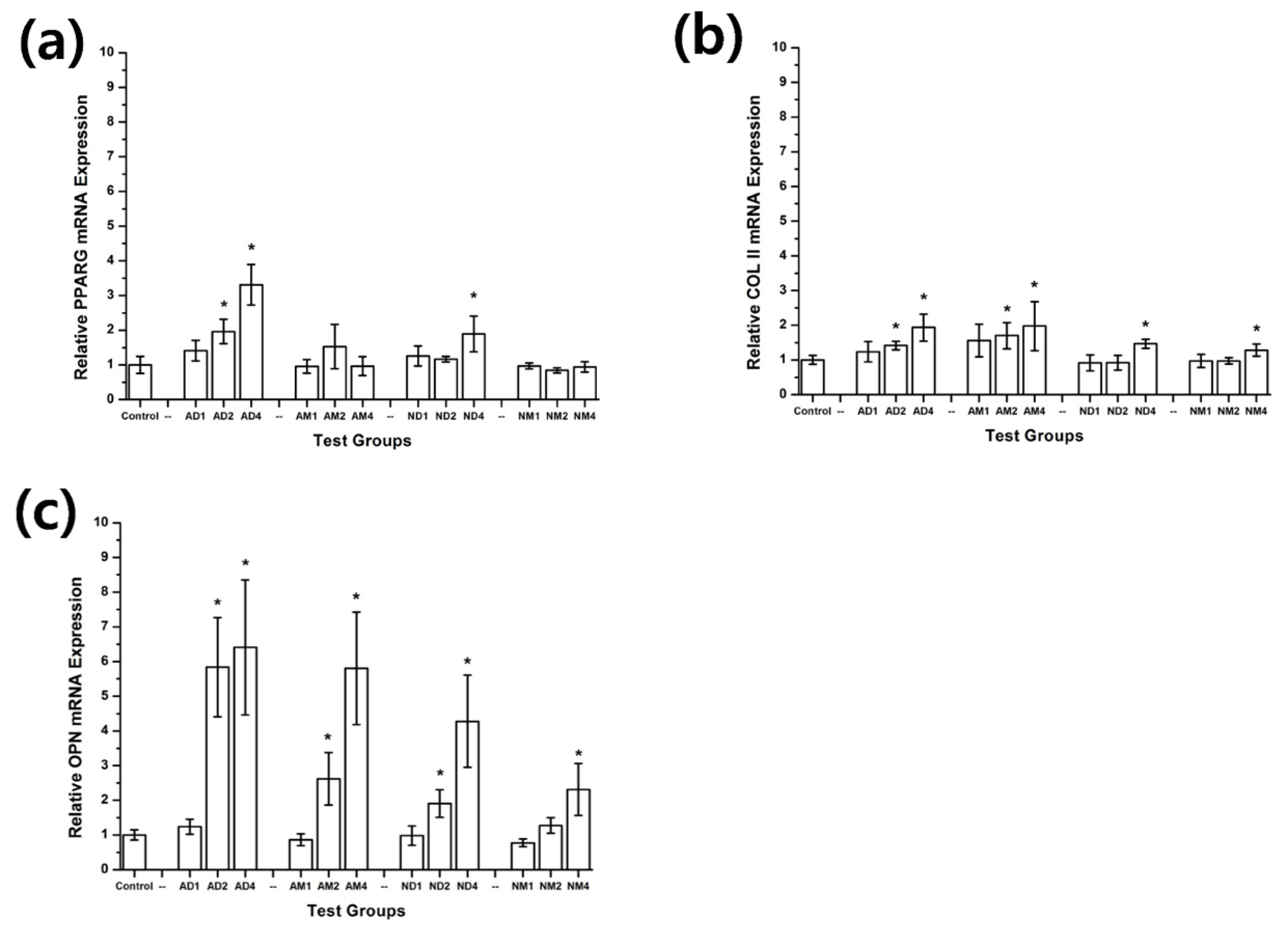 Applsci 09 04819 g003 Applsci 09 04819 g003
