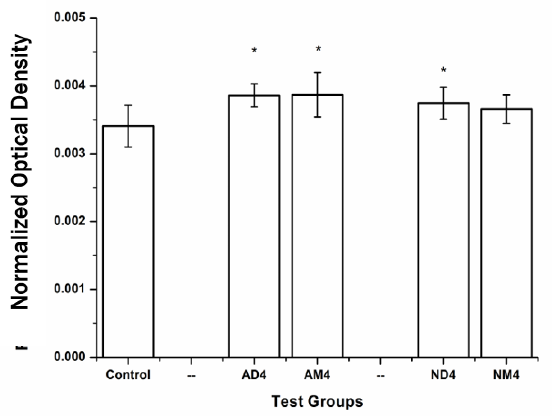 Applsci 09 04819 g005 Applsci 09 04819 g005
