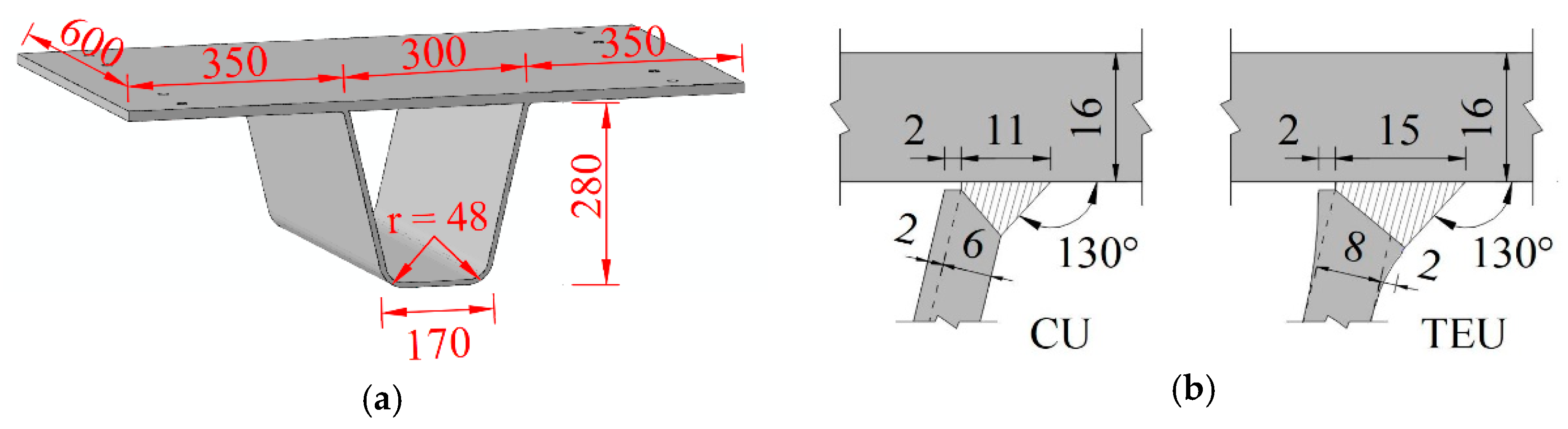 Applsci 09 04820 g002 550