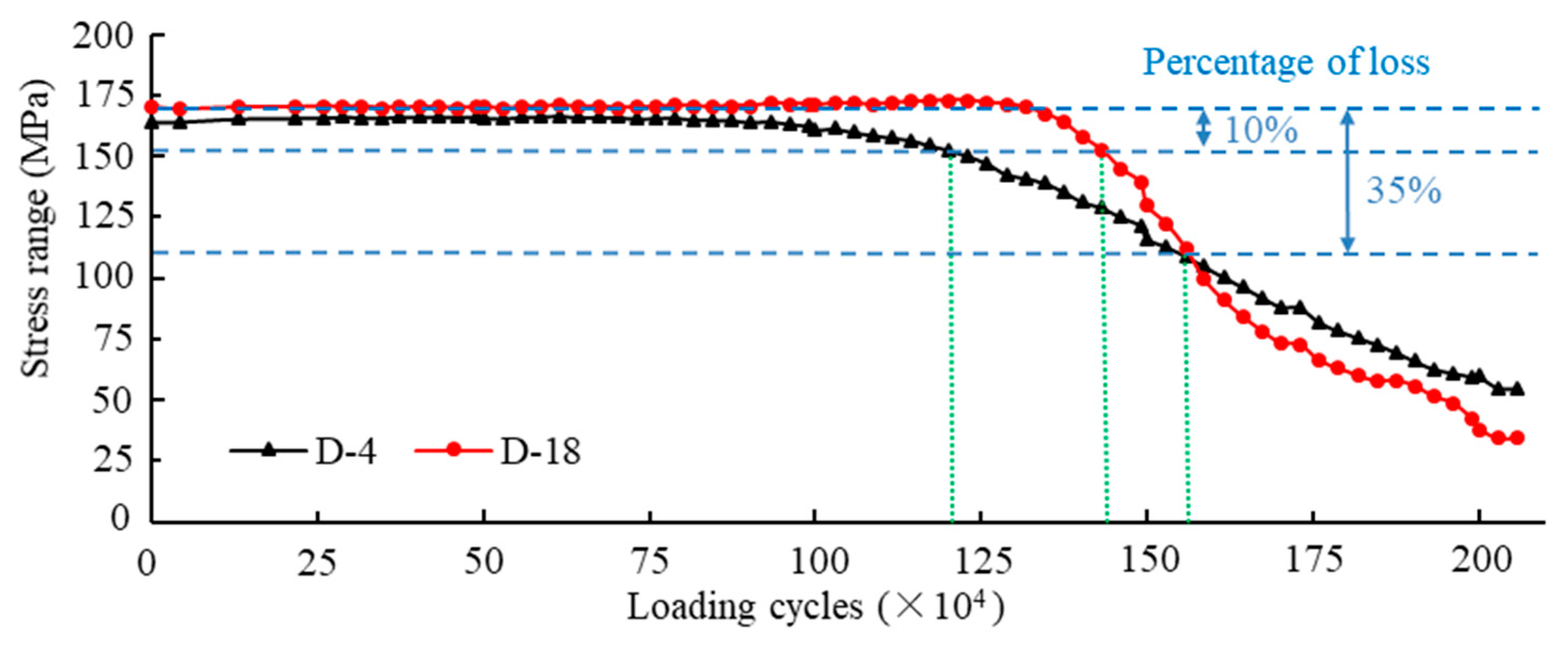 Applsci 09 04820 g007 550