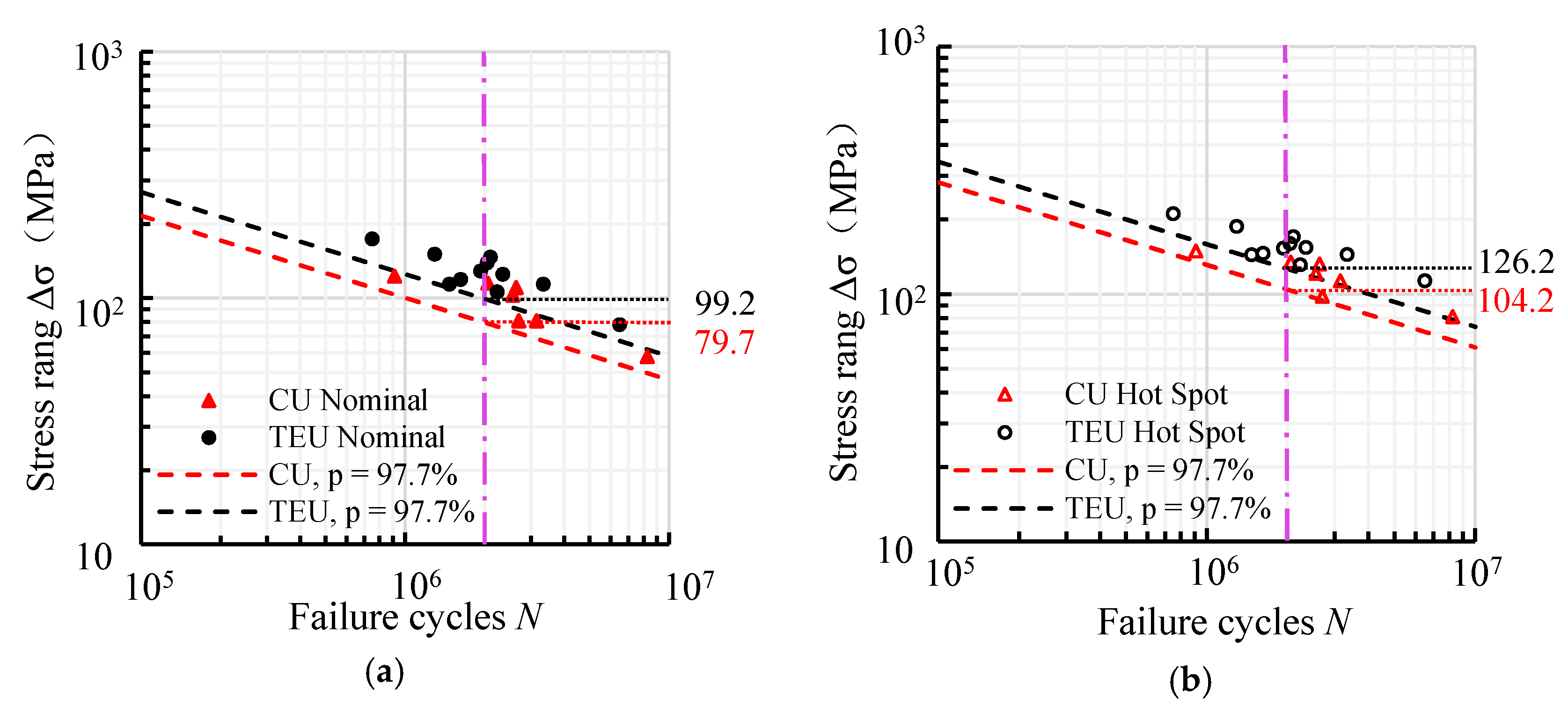 Applsci 09 04820 g008 550