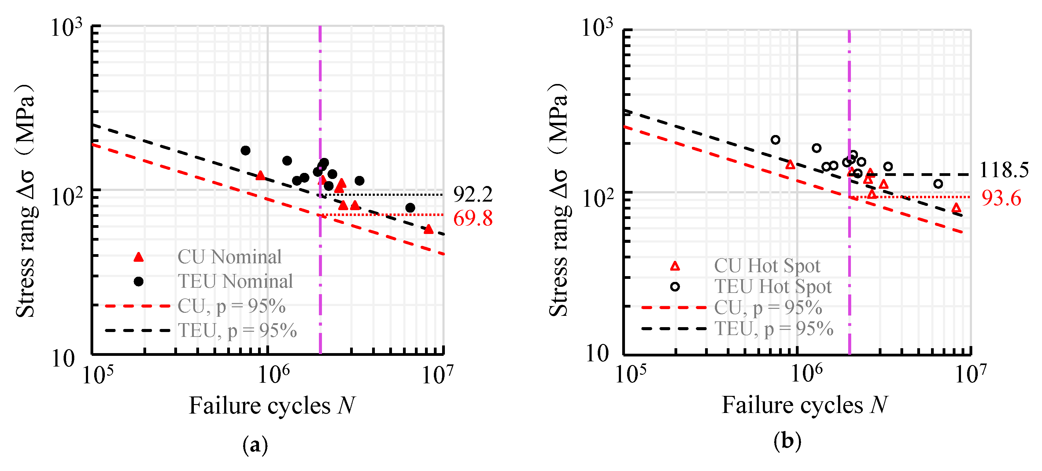 Applsci 09 04820 g009 550
