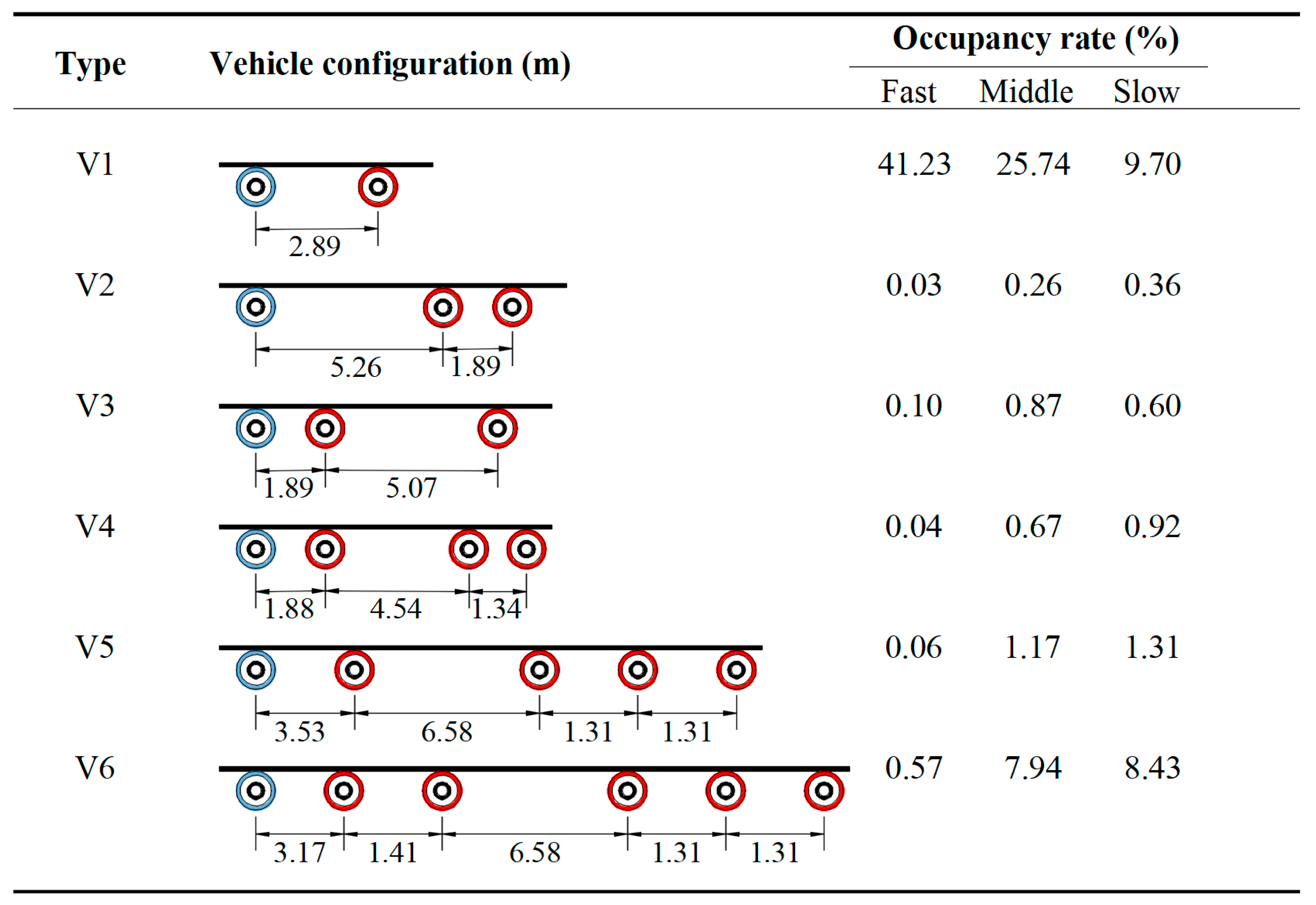 Applsci 09 04820 g011 550