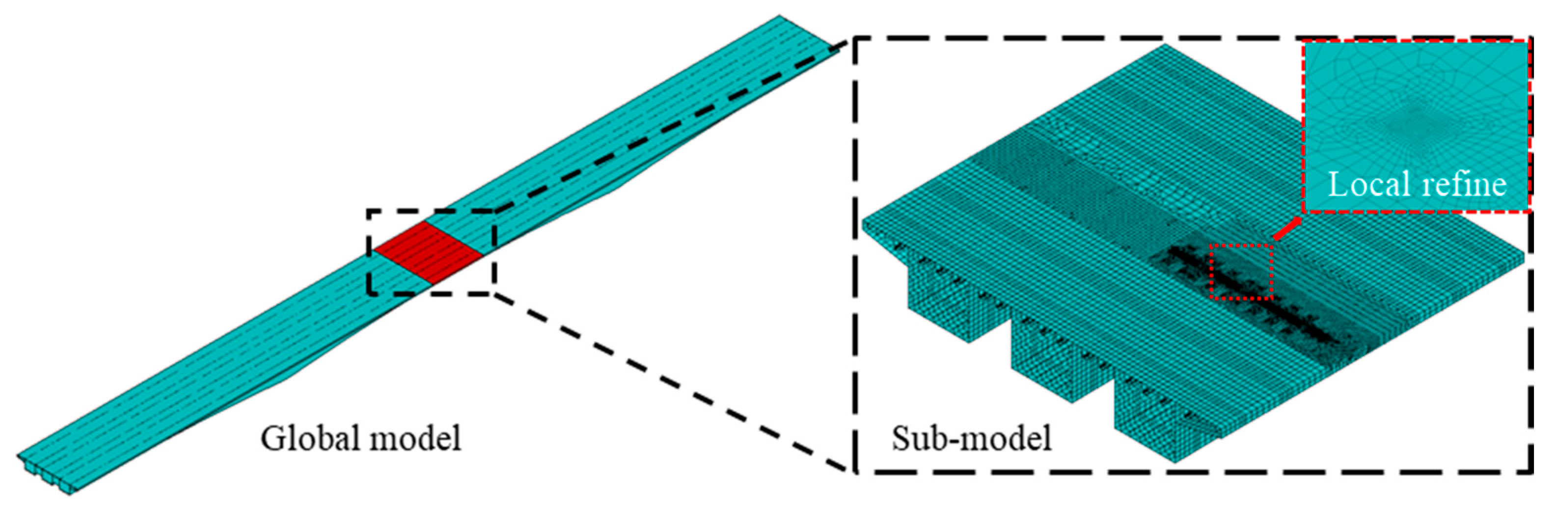 Applsci 09 04820 g012 550