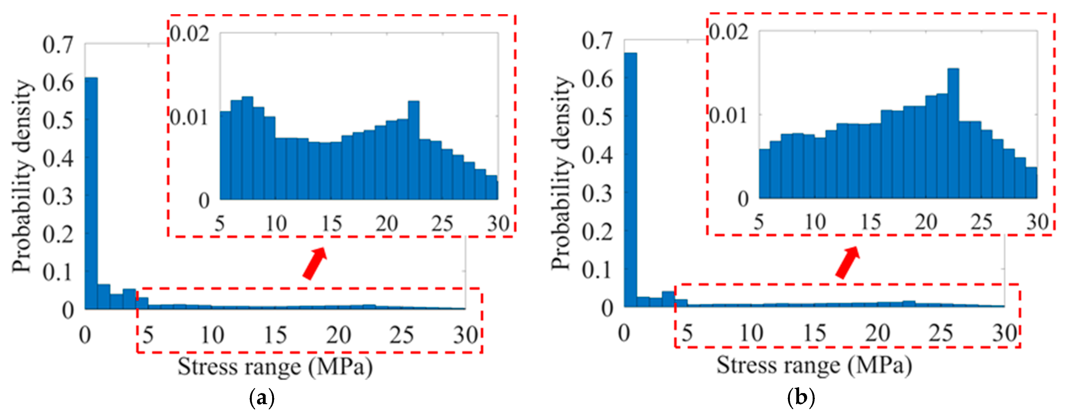 Applsci 09 04820 g014 550