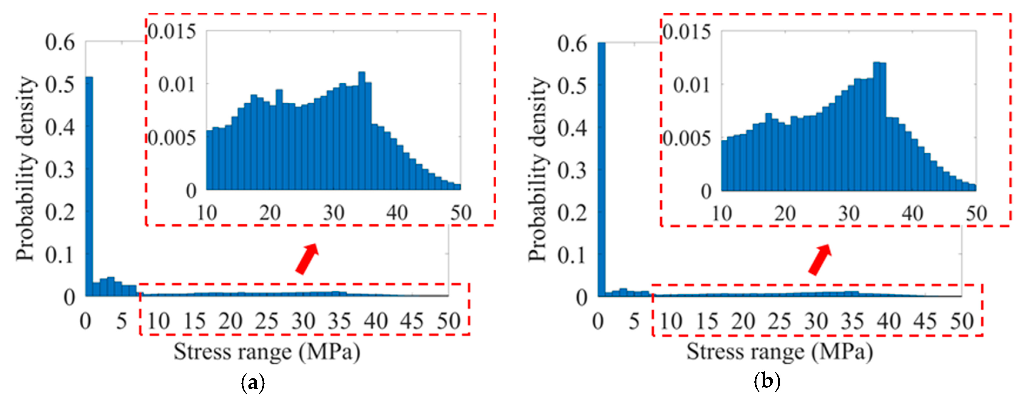 Applsci 09 04820 g015 550