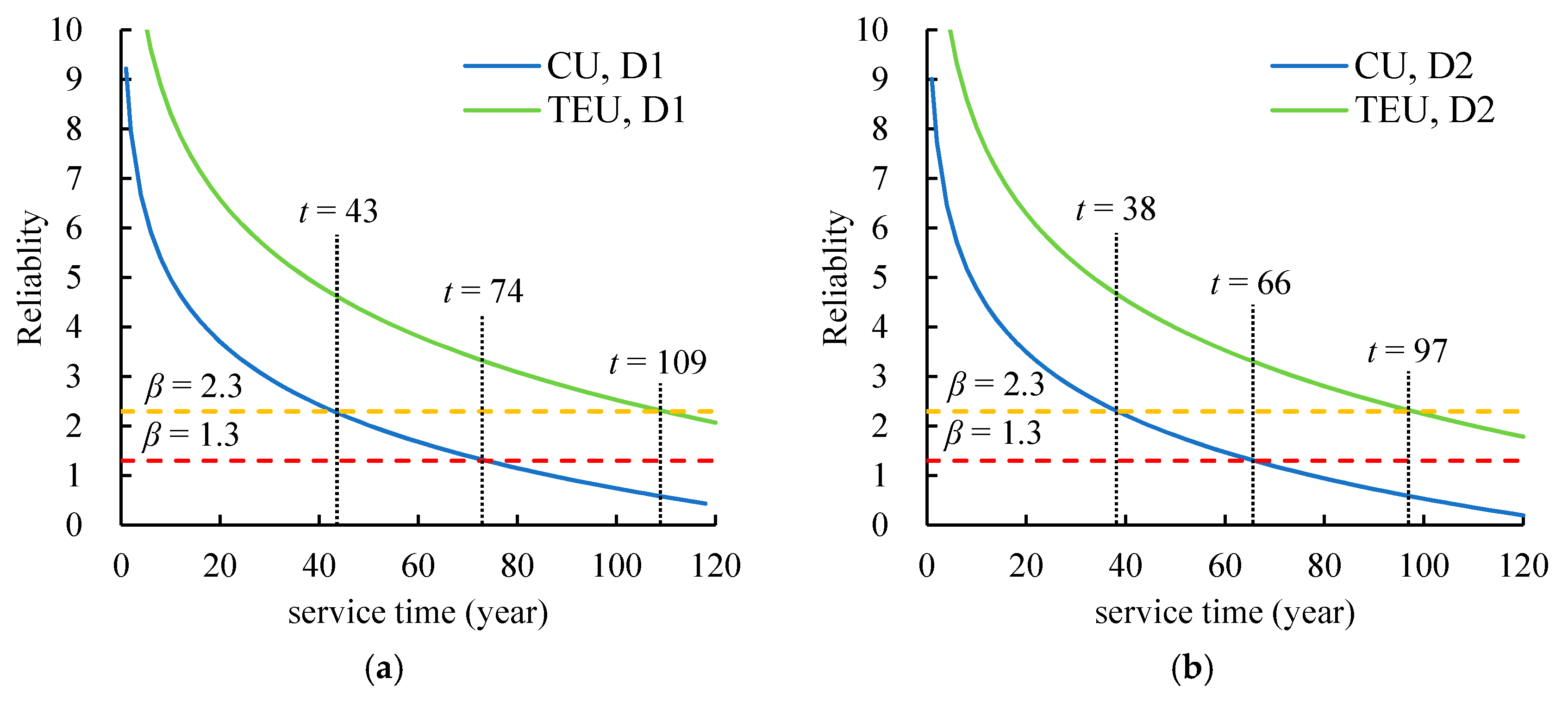 Applsci 09 04820 g017 550
