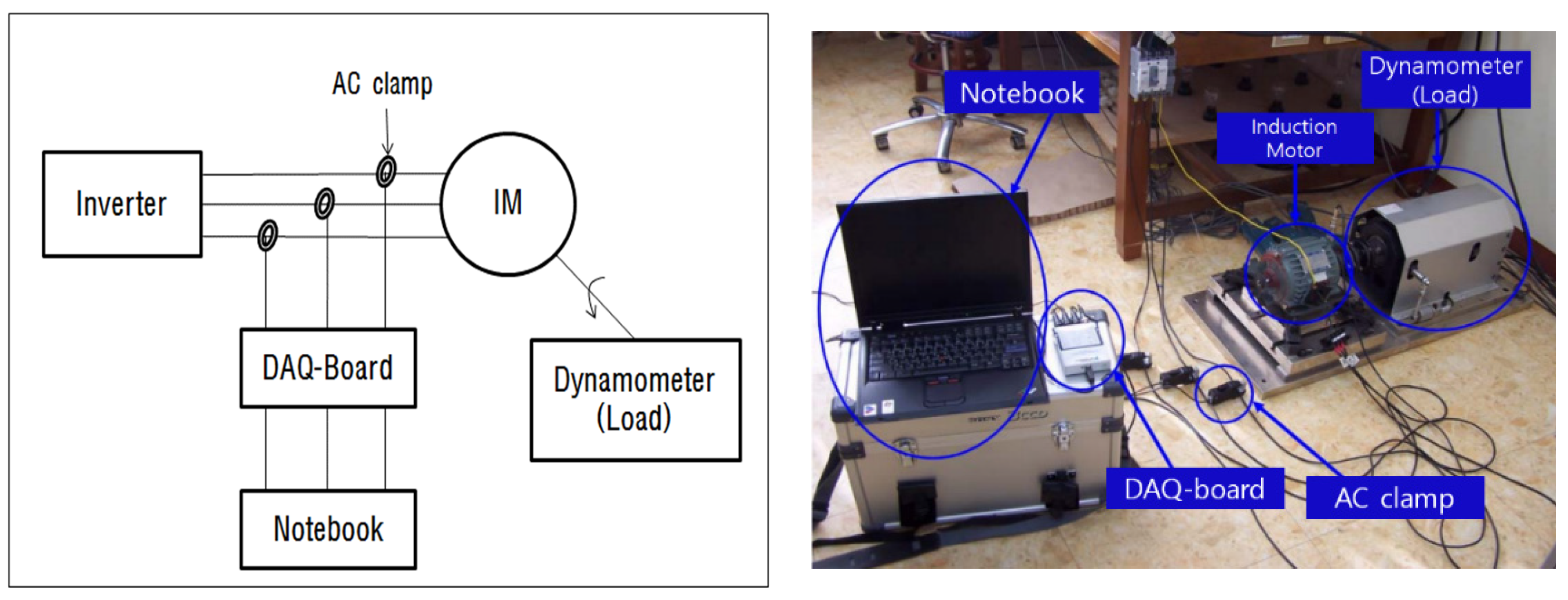 Applsci 09 04822 g006 Applsci 09 04822 g006