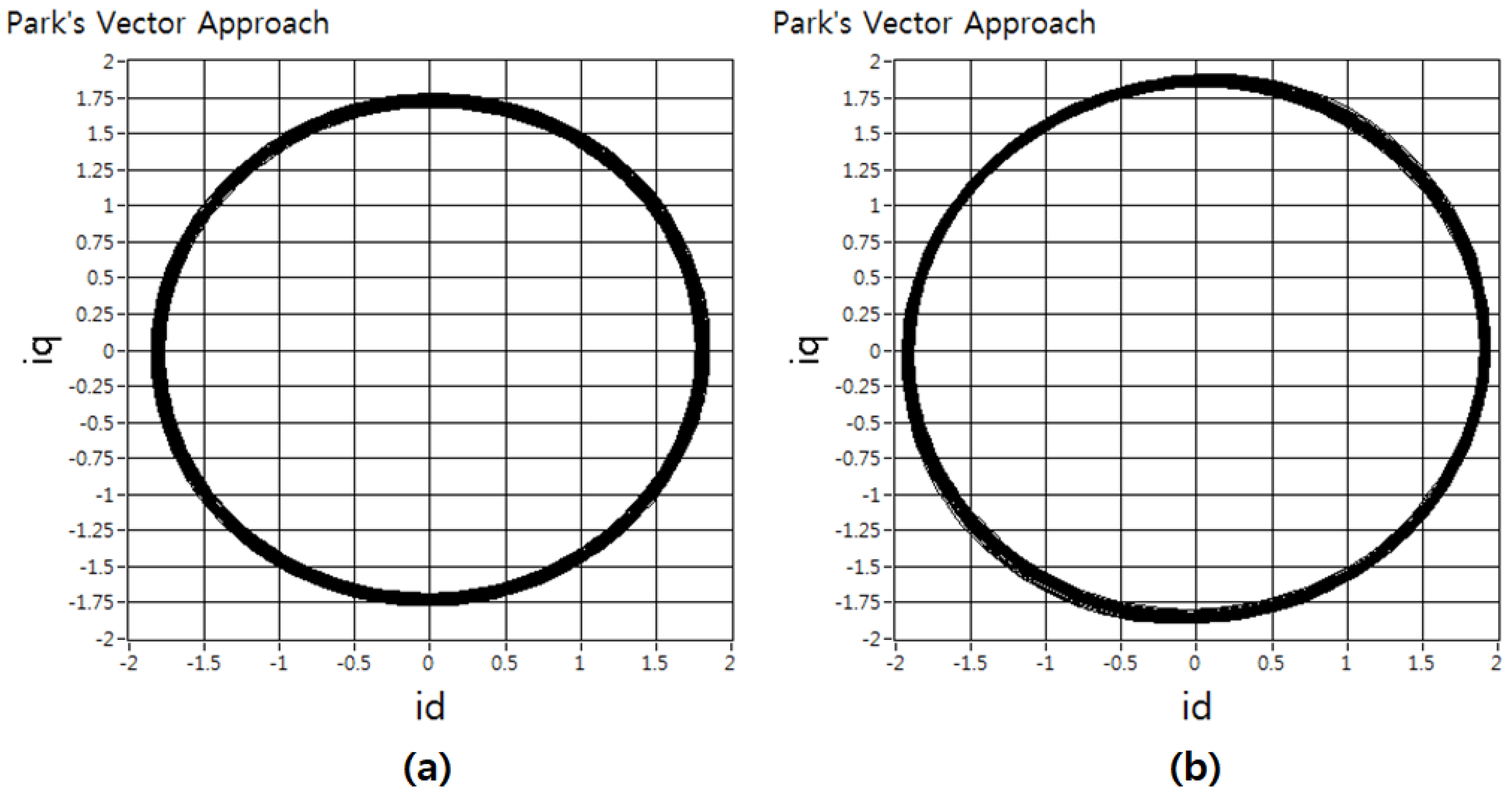 Applsci 09 04822 g009a Applsci 09 04822 g009a