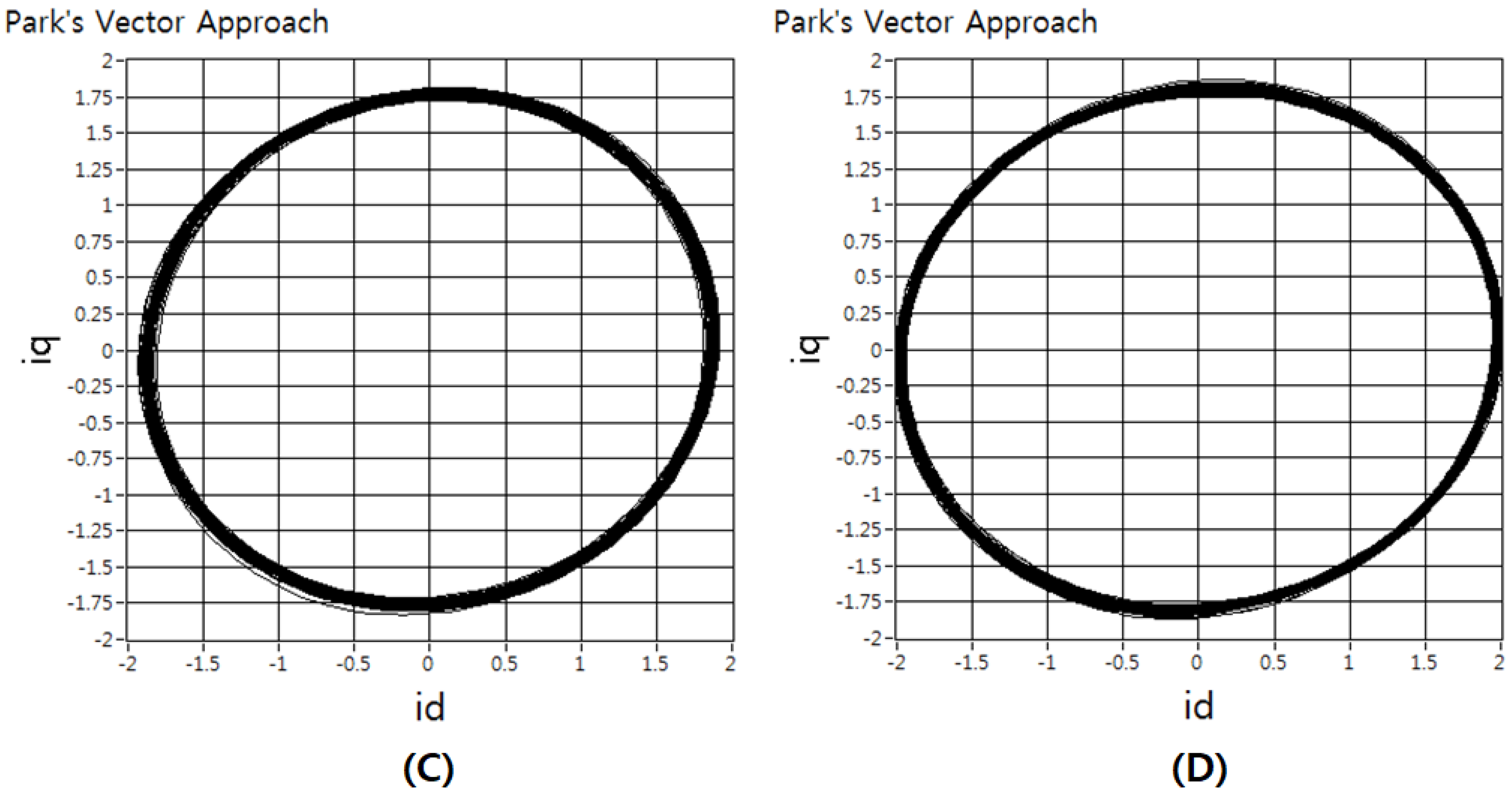 Applsci 09 04822 g009b Applsci 09 04822 g009b