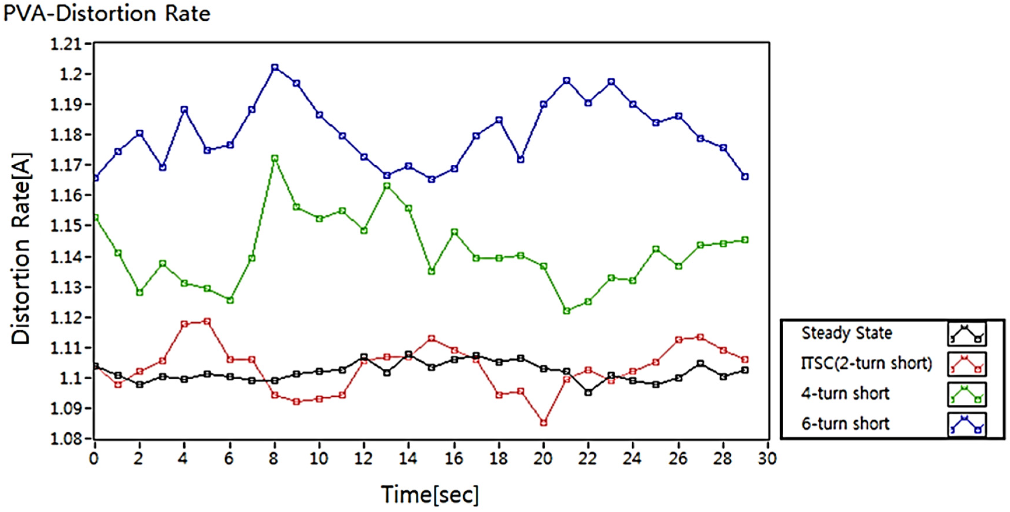 Applsci 09 04822 g010 Applsci 09 04822 g010