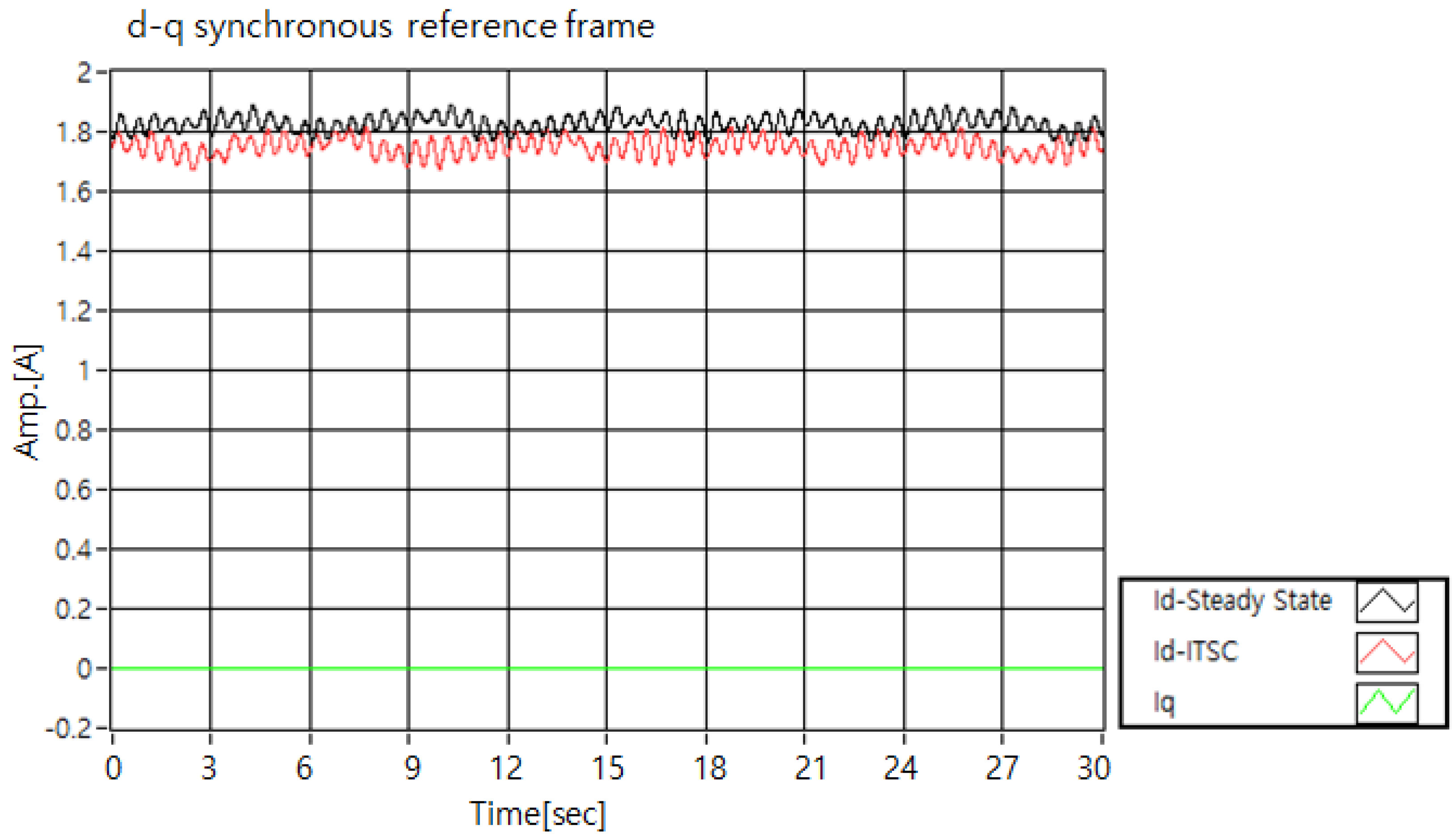 Applsci 09 04822 g011 Applsci 09 04822 g011
