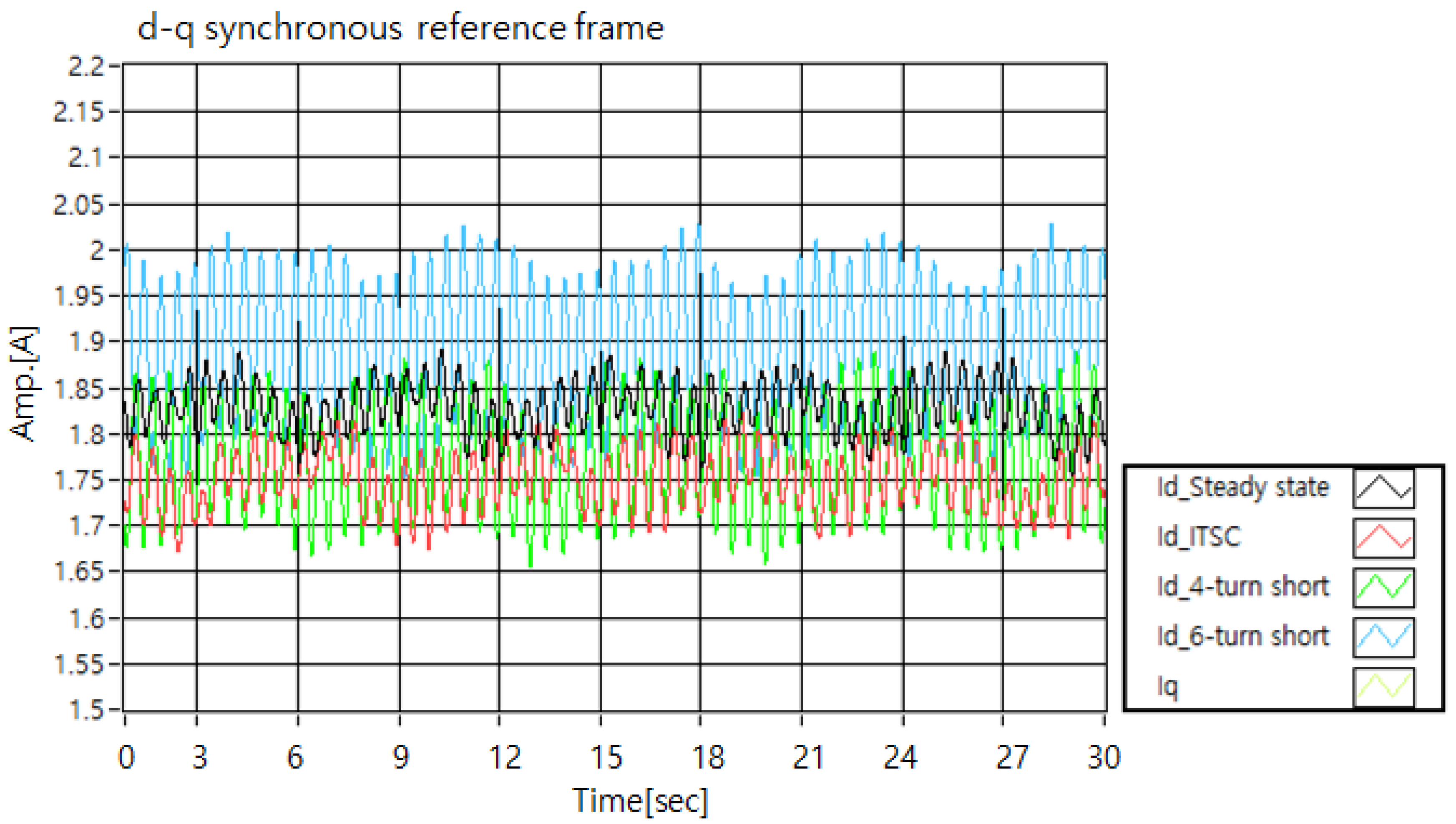 Applsci 09 04822 g012 Applsci 09 04822 g012