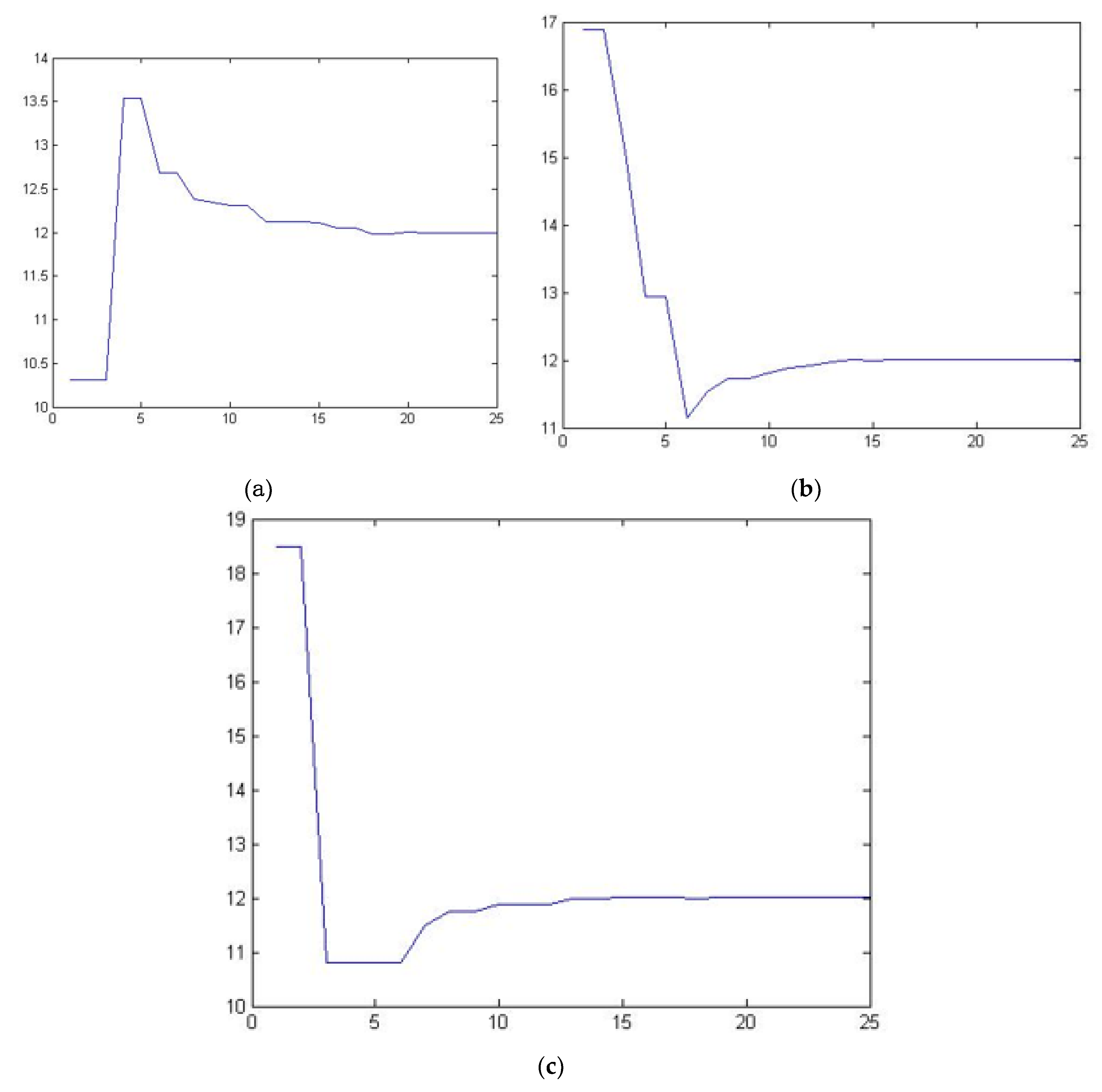 Applsci 09 04824 g003