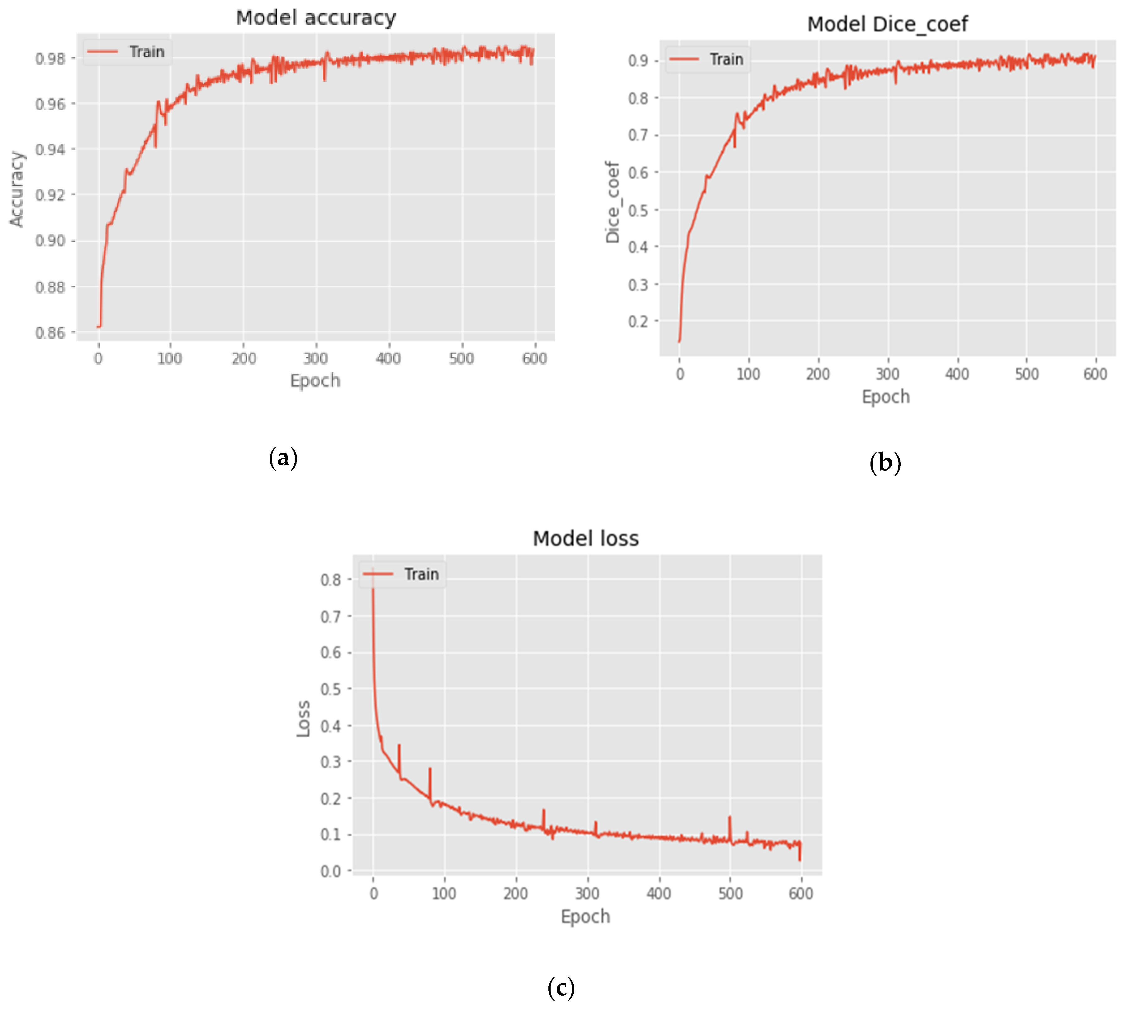 Applsci 09 04825 g002 Applsci 09 04825 g002