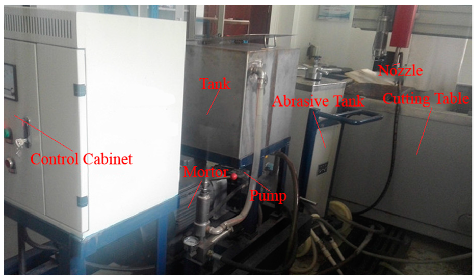 Applsci 09 04828 g001 550