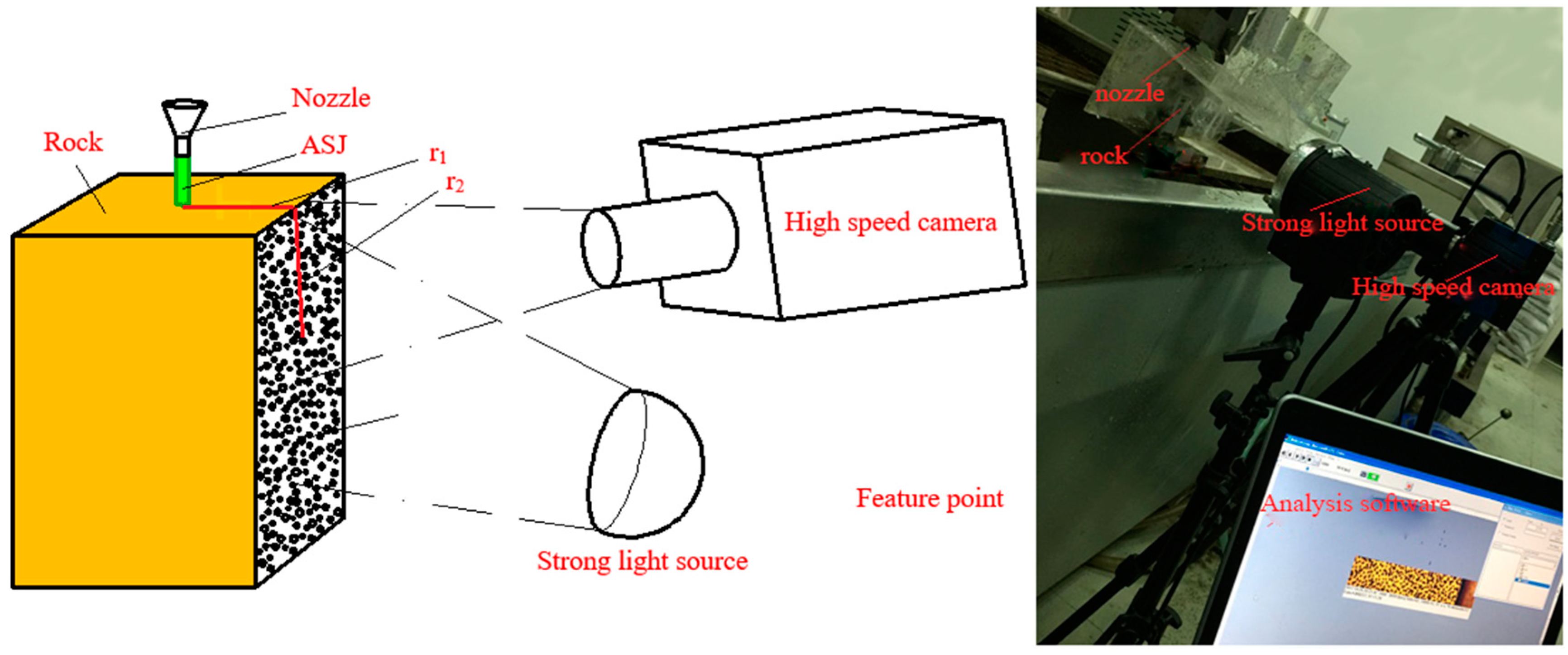 Applsci 09 04828 g002 550