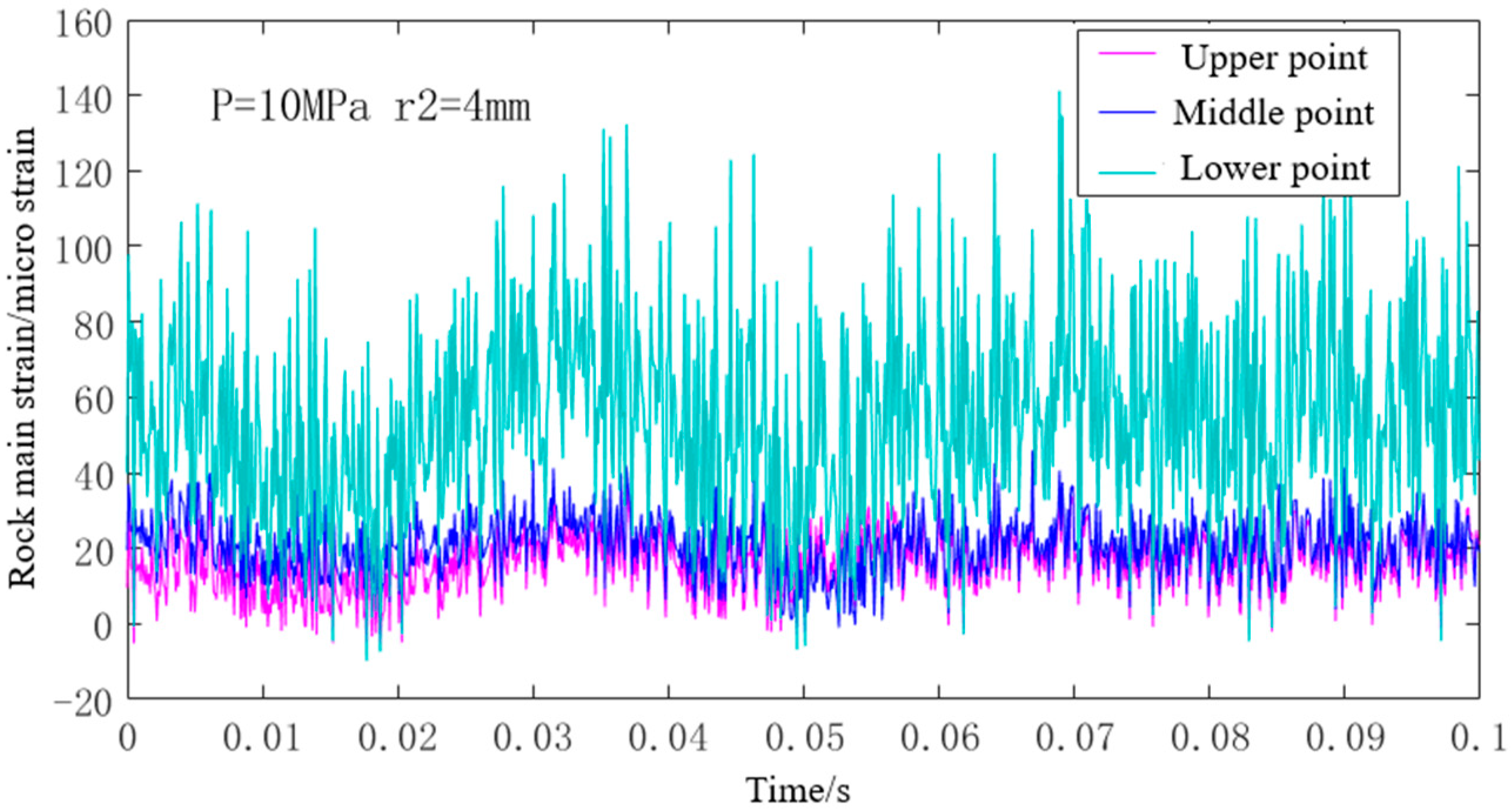 Applsci 09 04828 g005 550