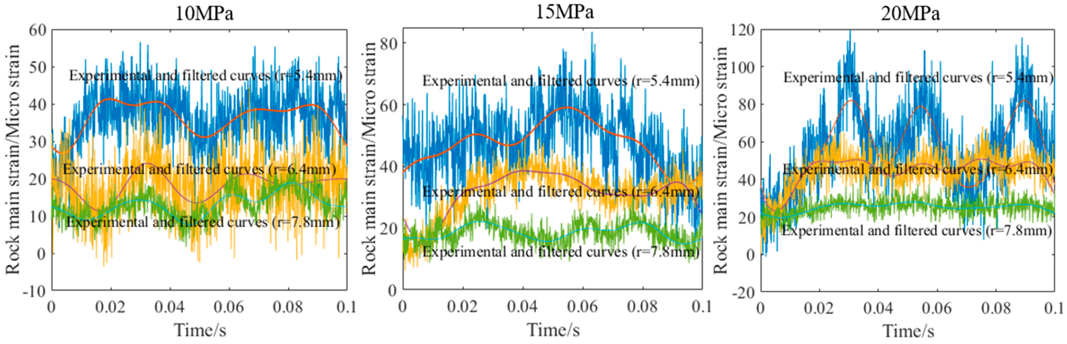 Applsci 09 04828 g007 550