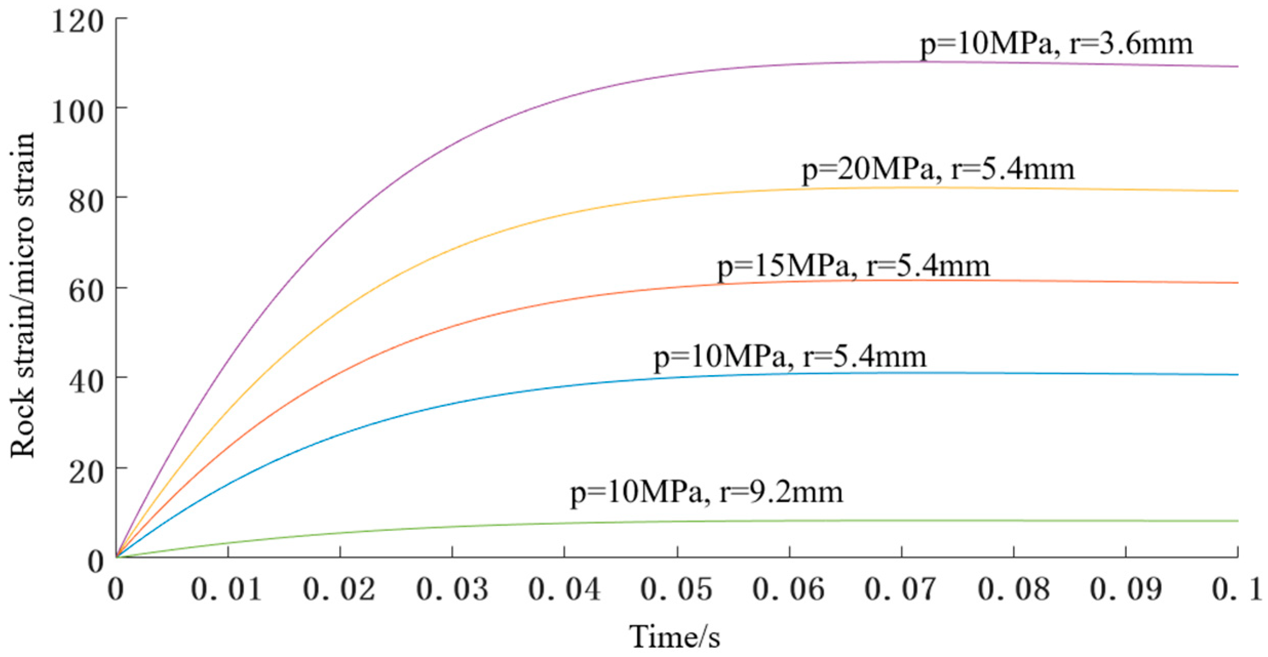 Applsci 09 04828 g009 550