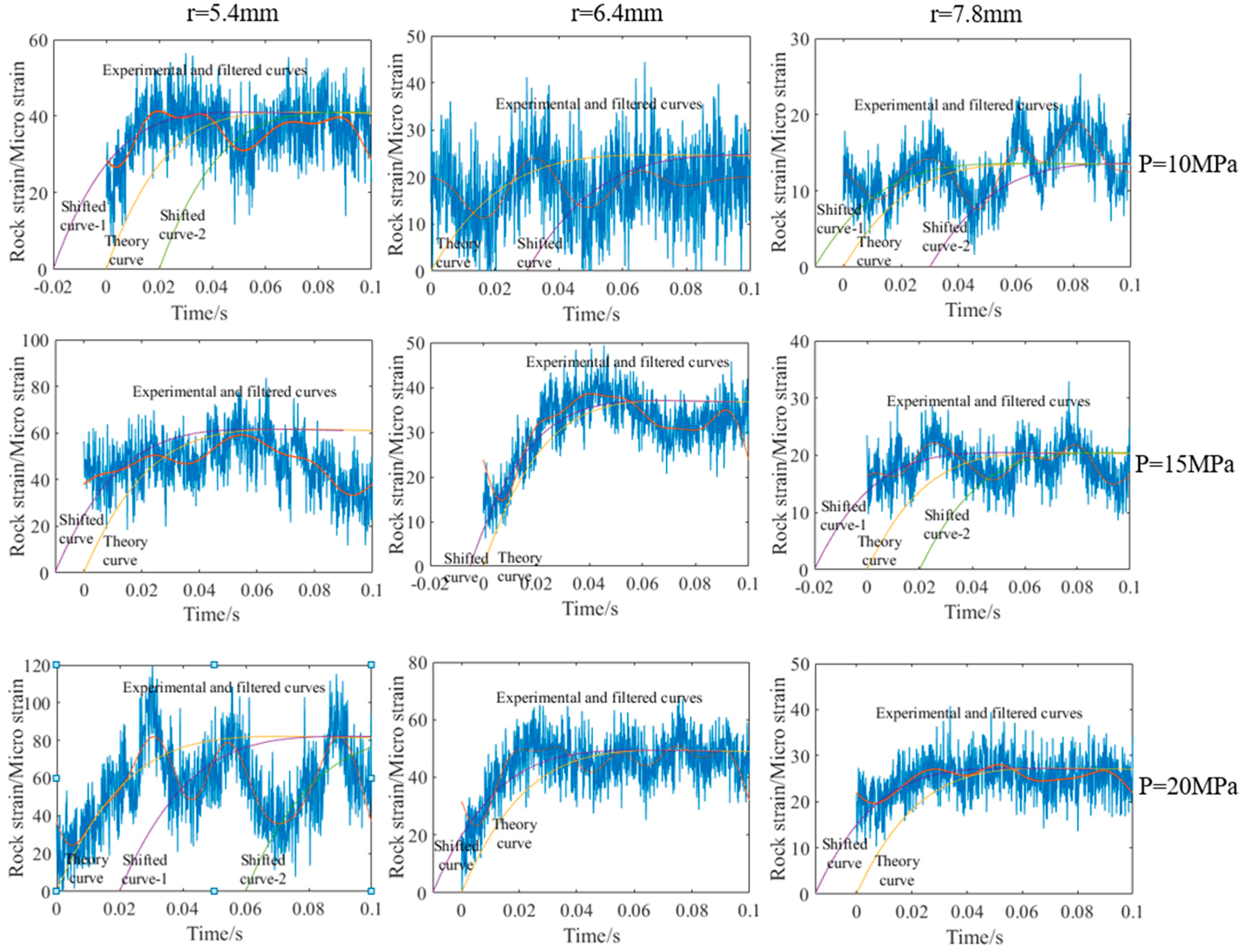Applsci 09 04828 g010 550