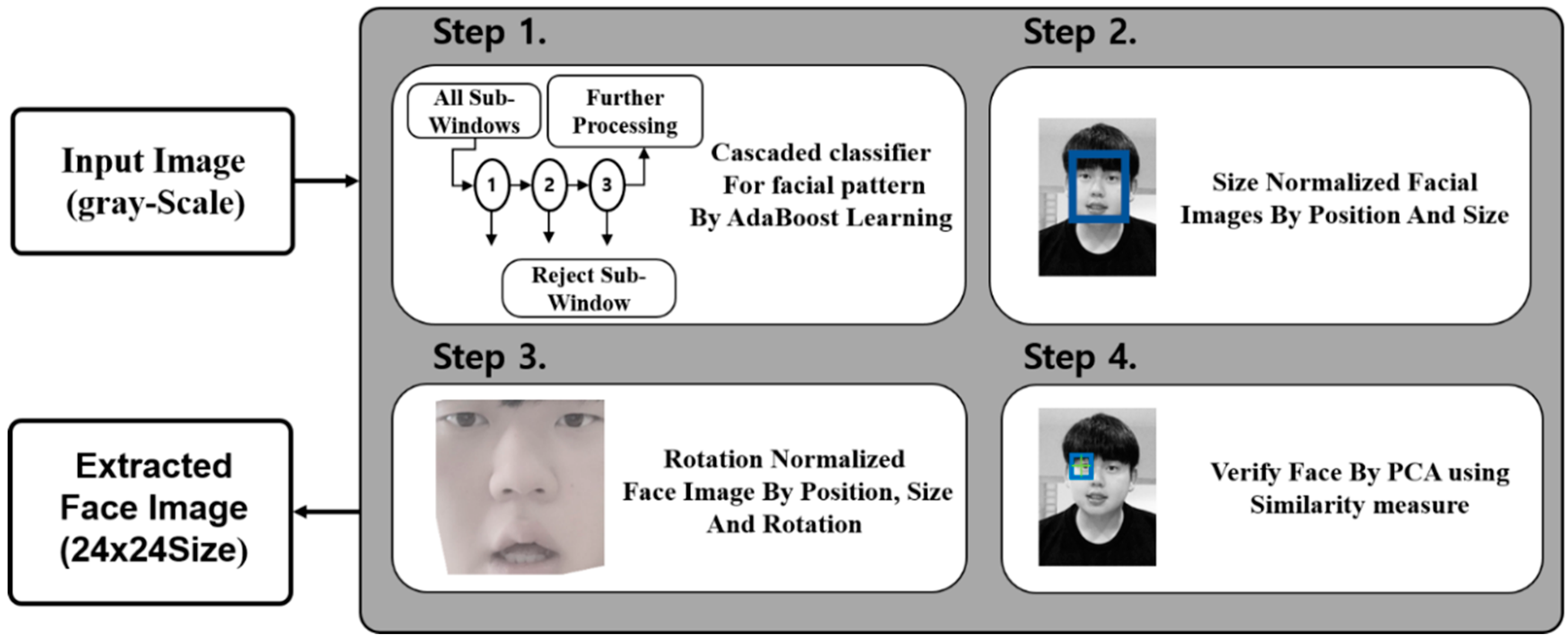 Applsci 09 04830 g006