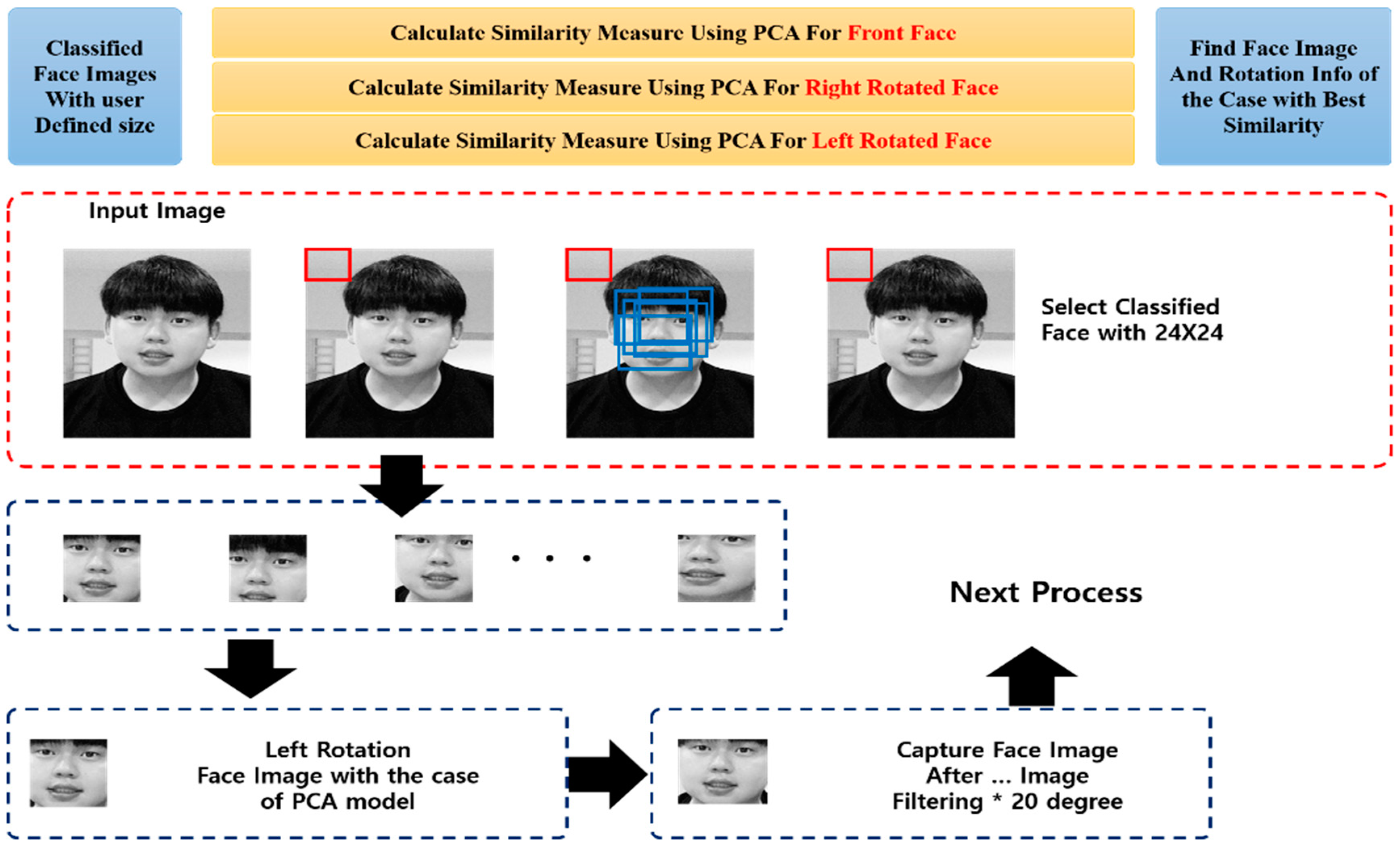 Applsci 09 04830 g007