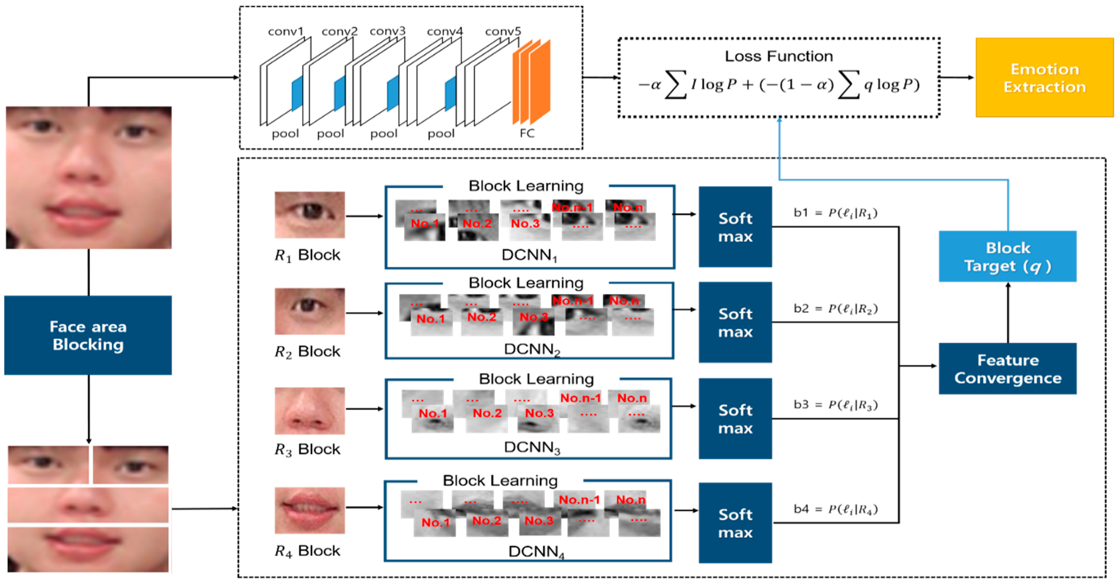 Applsci 09 04830 g010