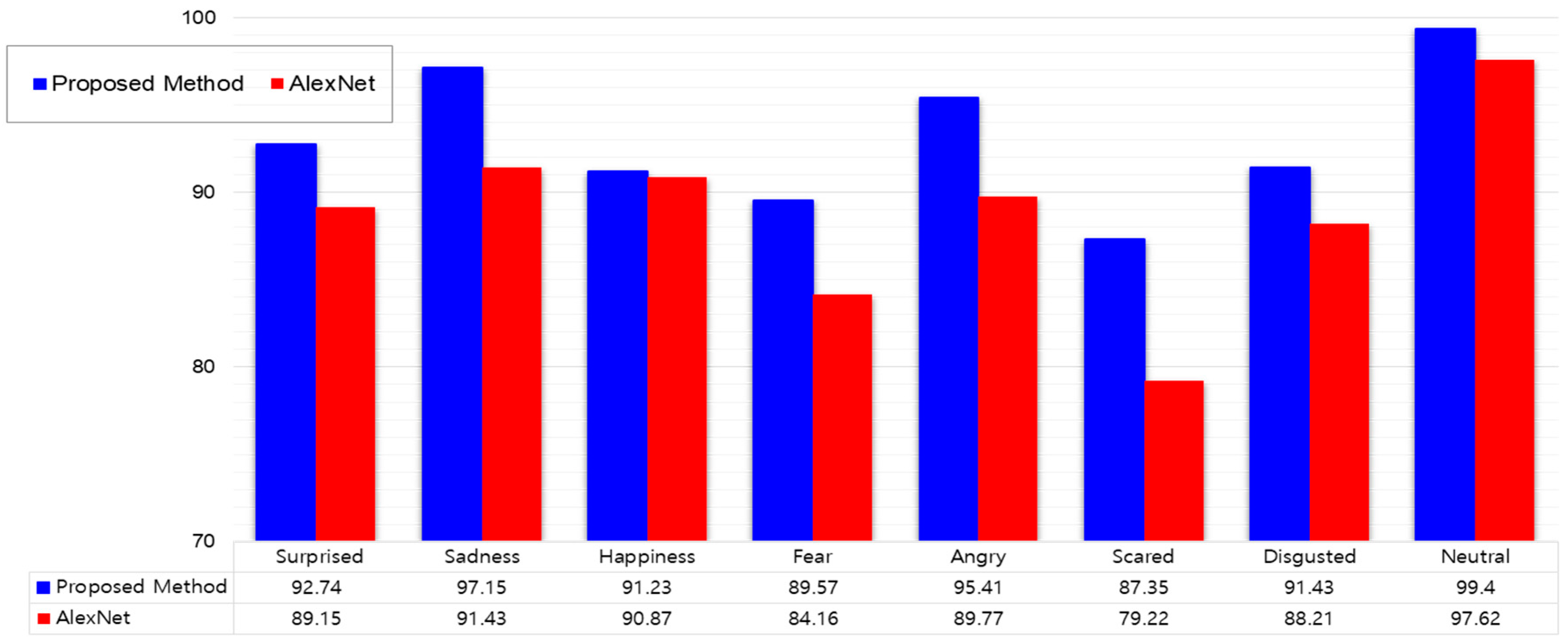 Applsci 09 04830 g011