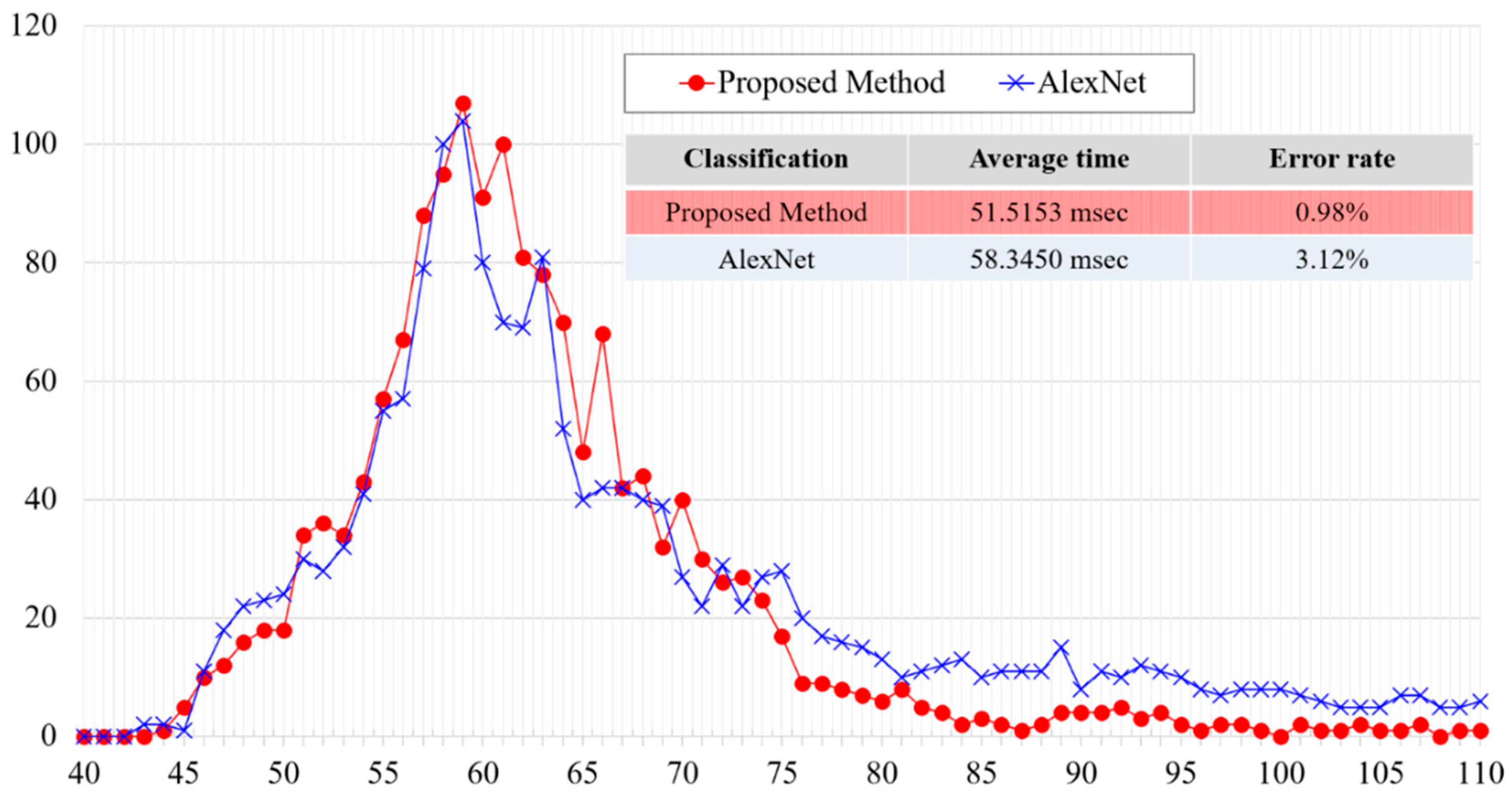Applsci 09 04830 g013