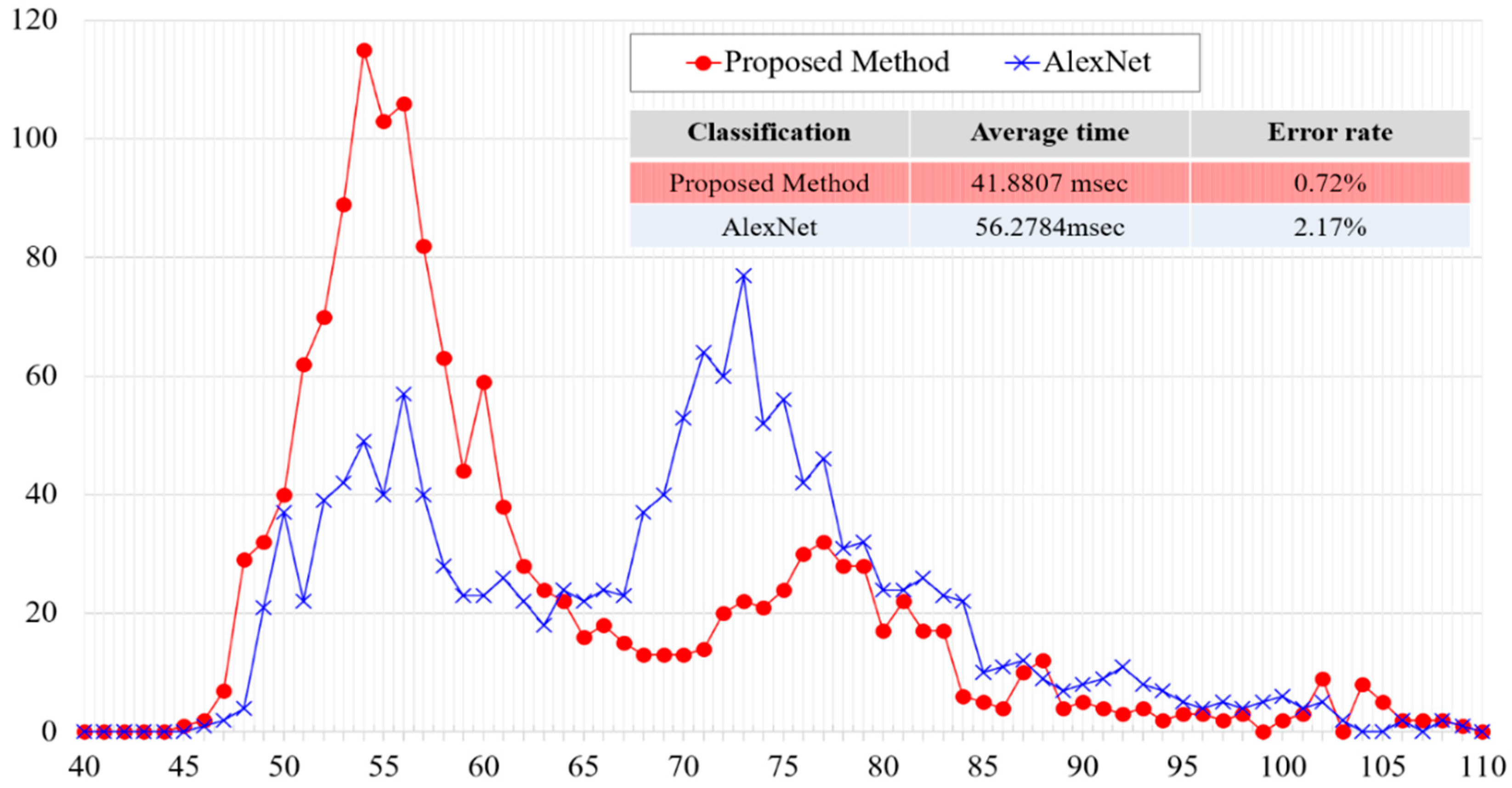 Applsci 09 04830 g014