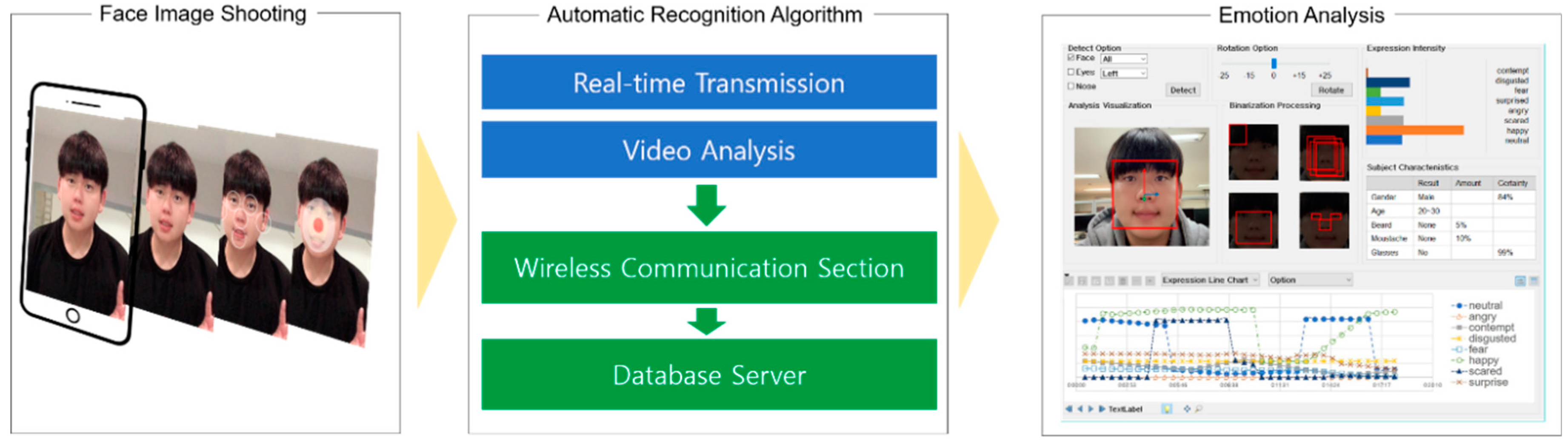Applsci 09 04830 g015