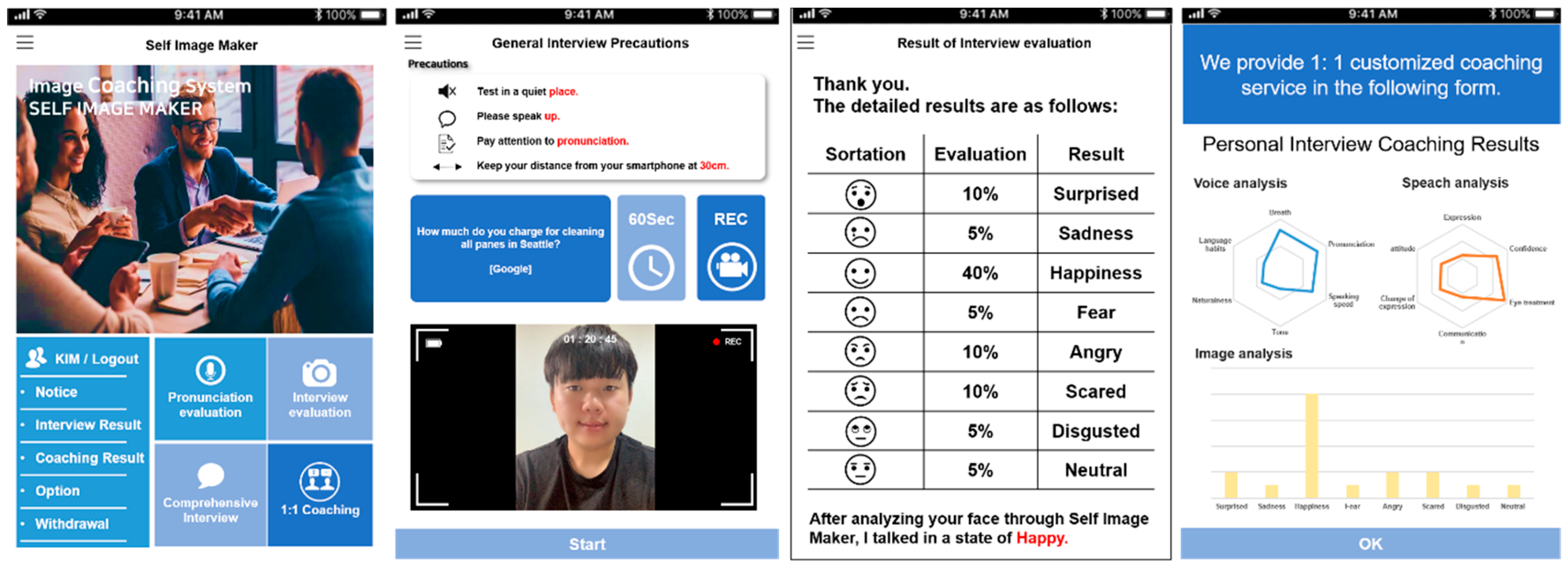 Applsci 09 04830 g018