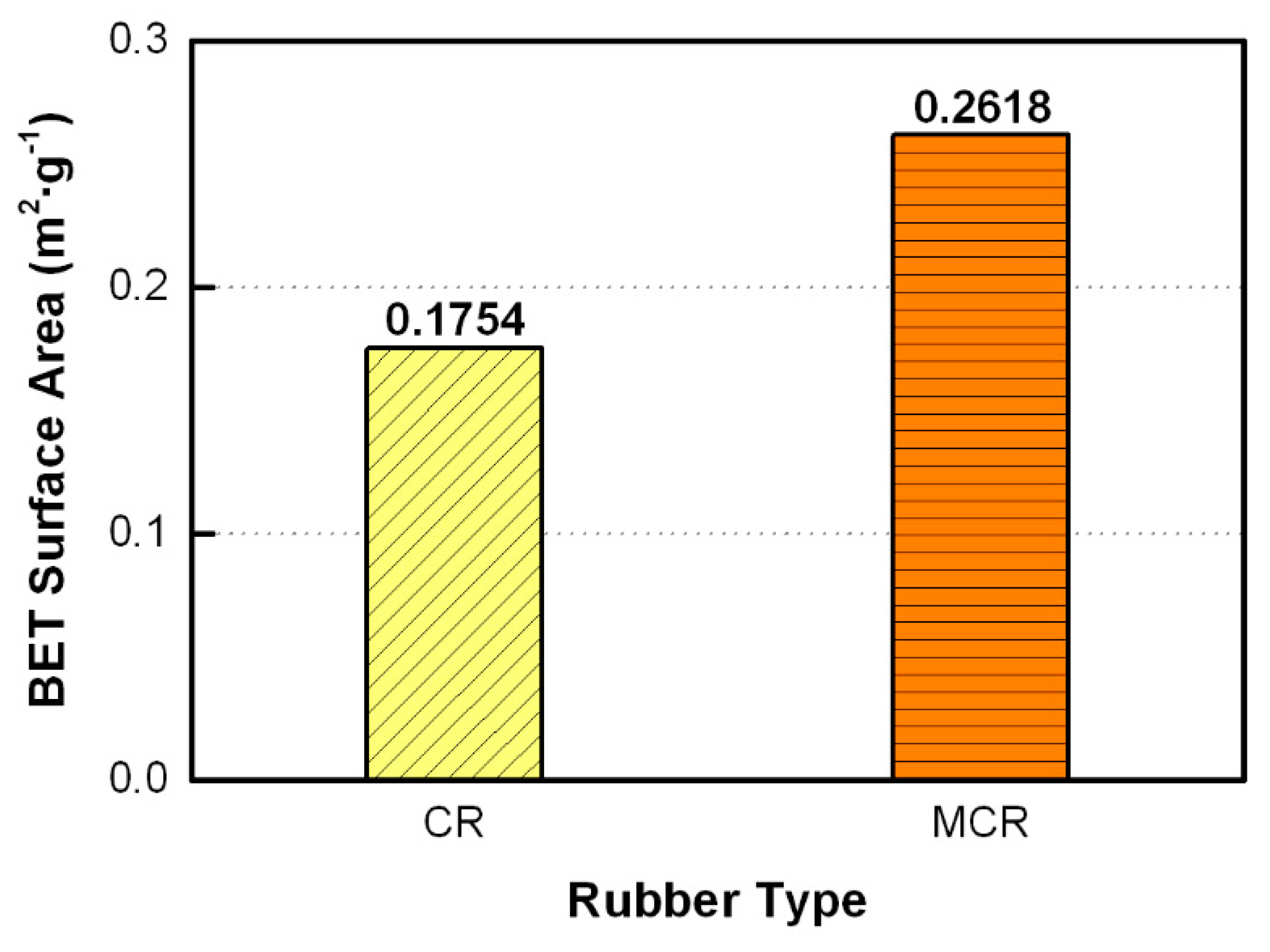 Applsci 09 04831 g003 550