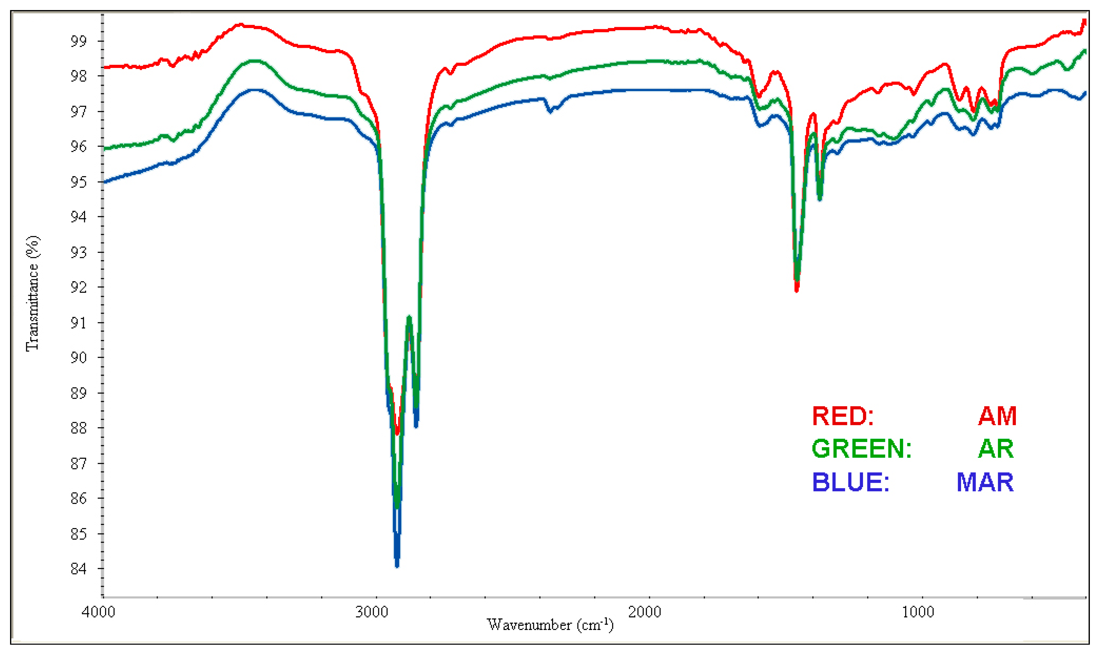 Applsci 09 04831 g004 550