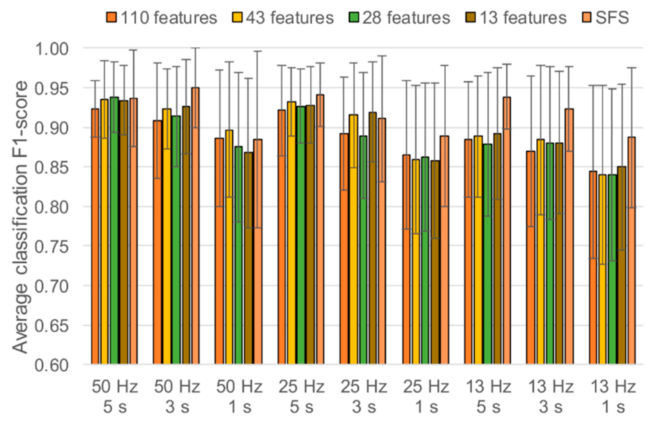 Applsci 09 04833 g007