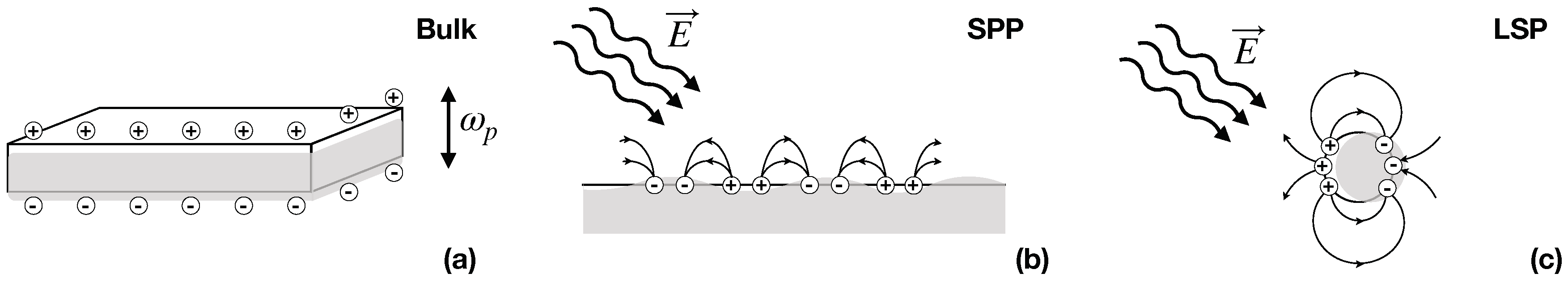 Applsci 09 04834 g001