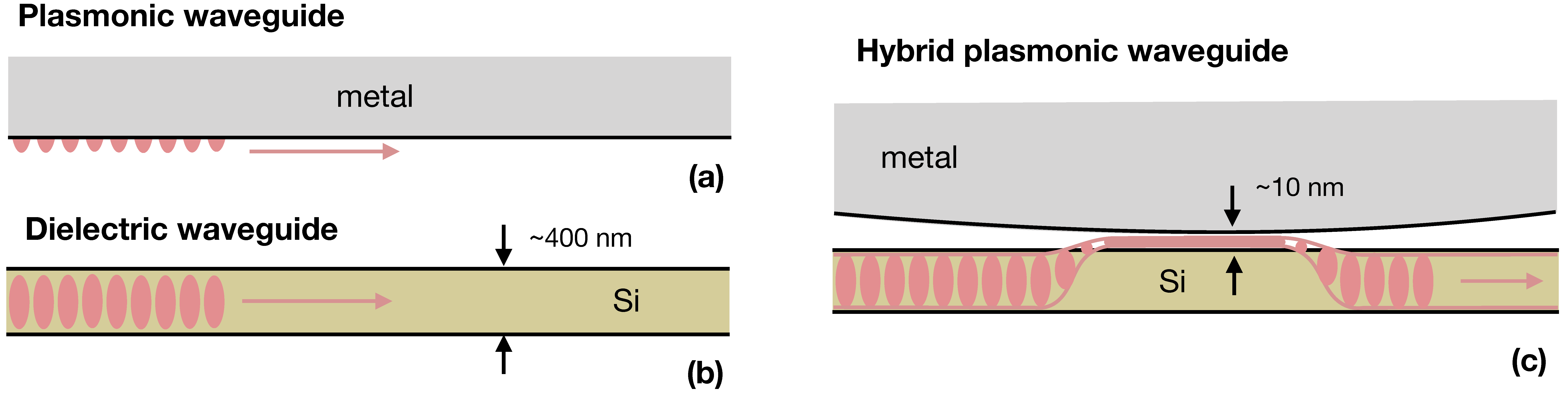 Applsci 09 04834 g002