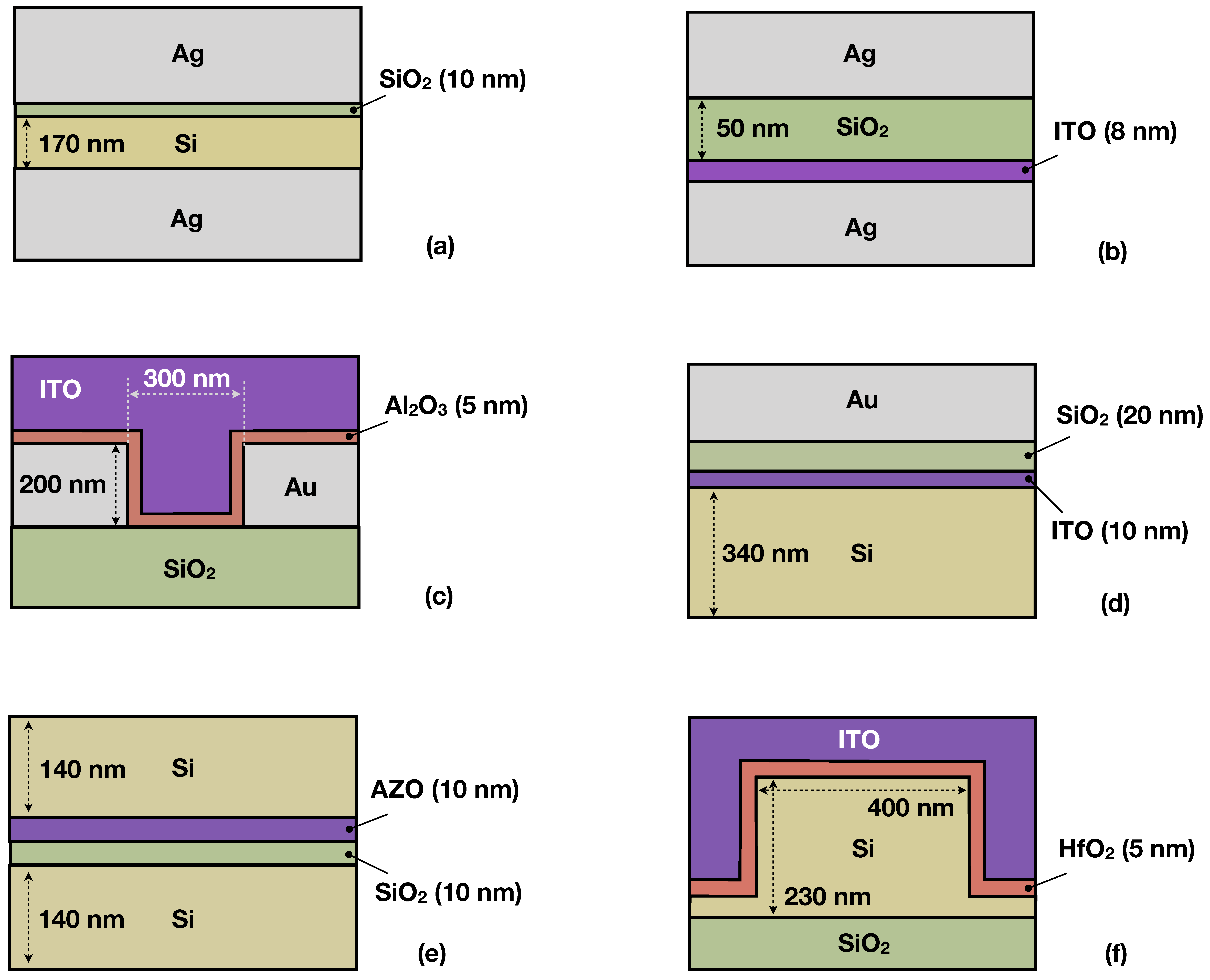 Applsci 09 04834 g003