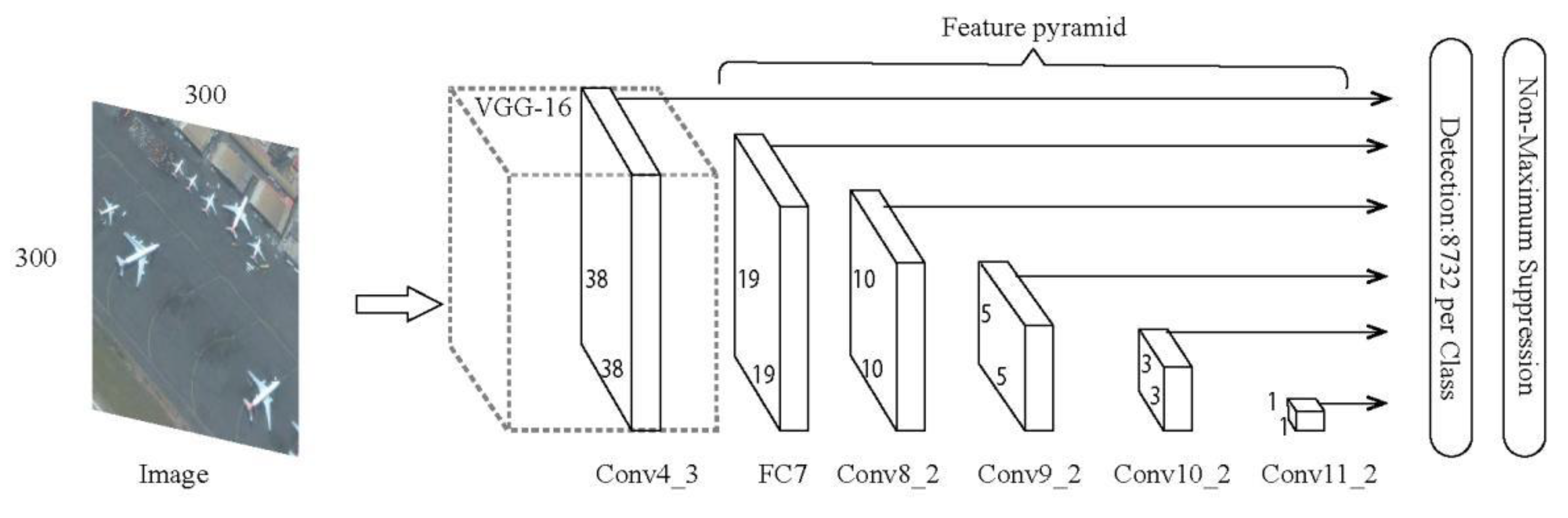 Applsci 09 04836 g002 550