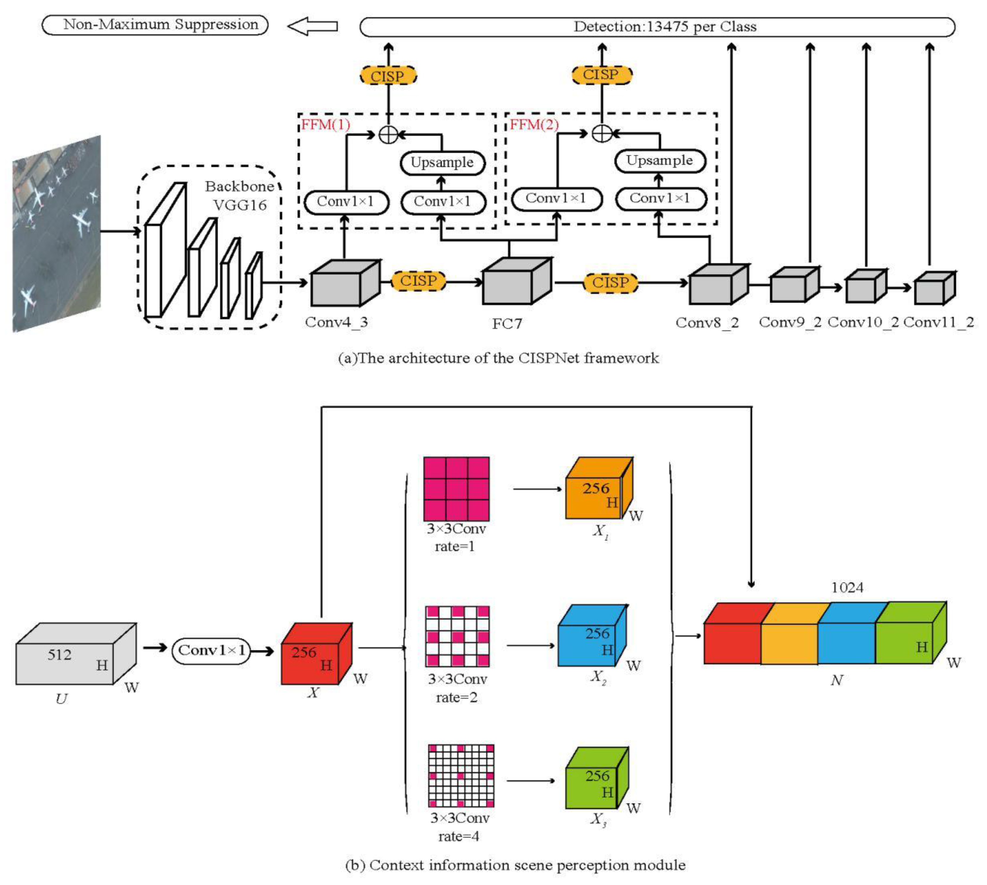 Applsci 09 04836 g003 550