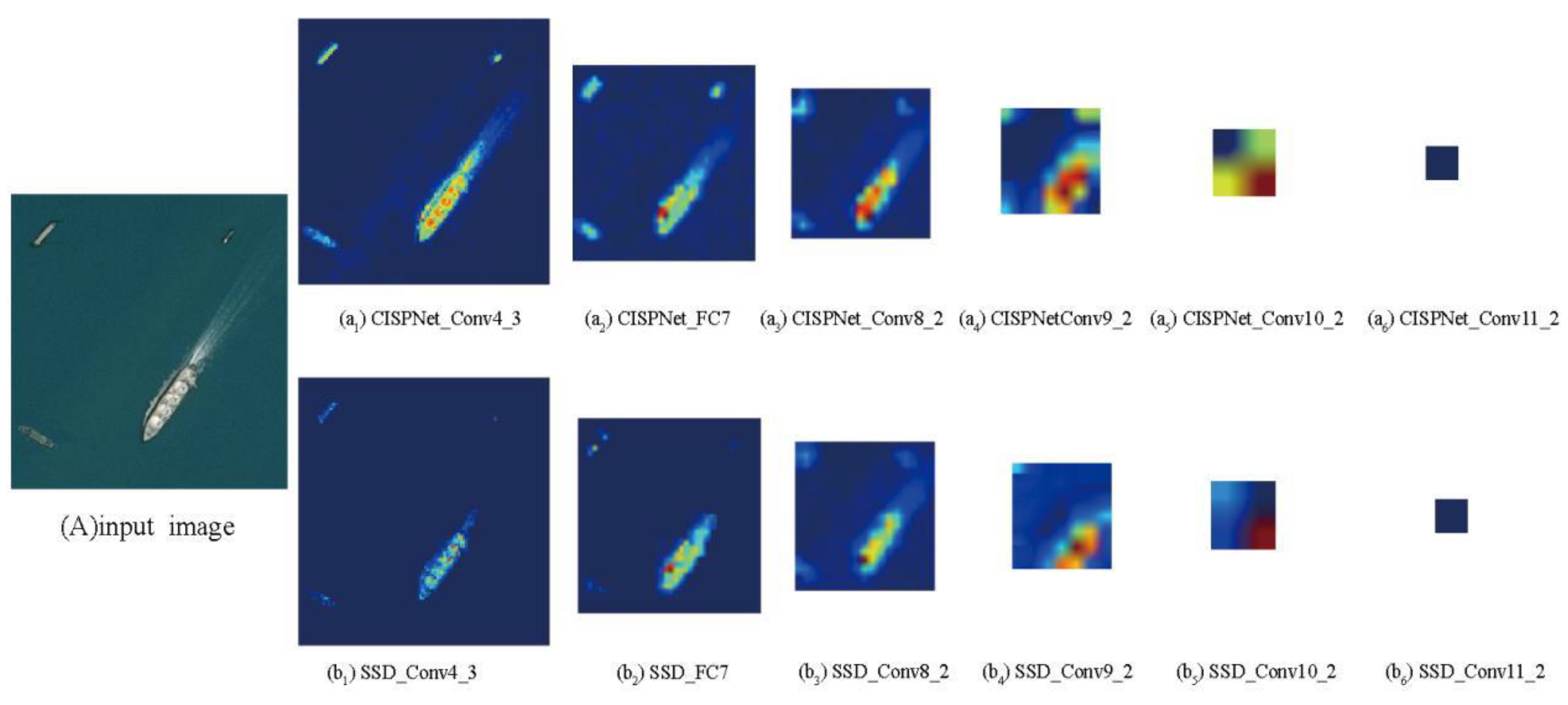 Applsci 09 04836 g004 550