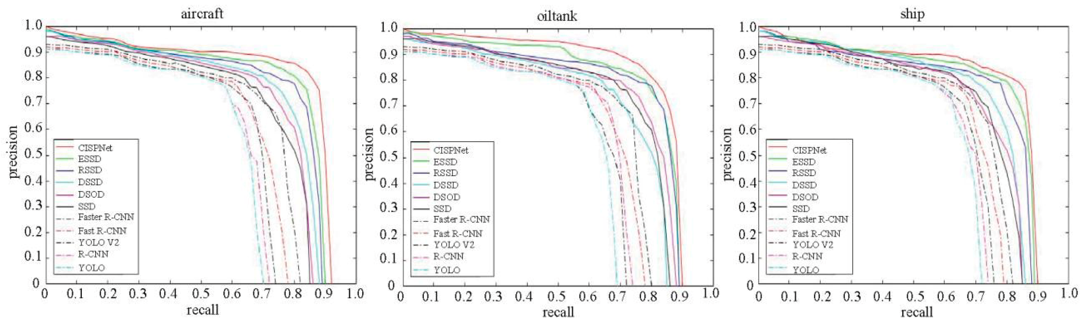 Applsci 09 04836 g007 550