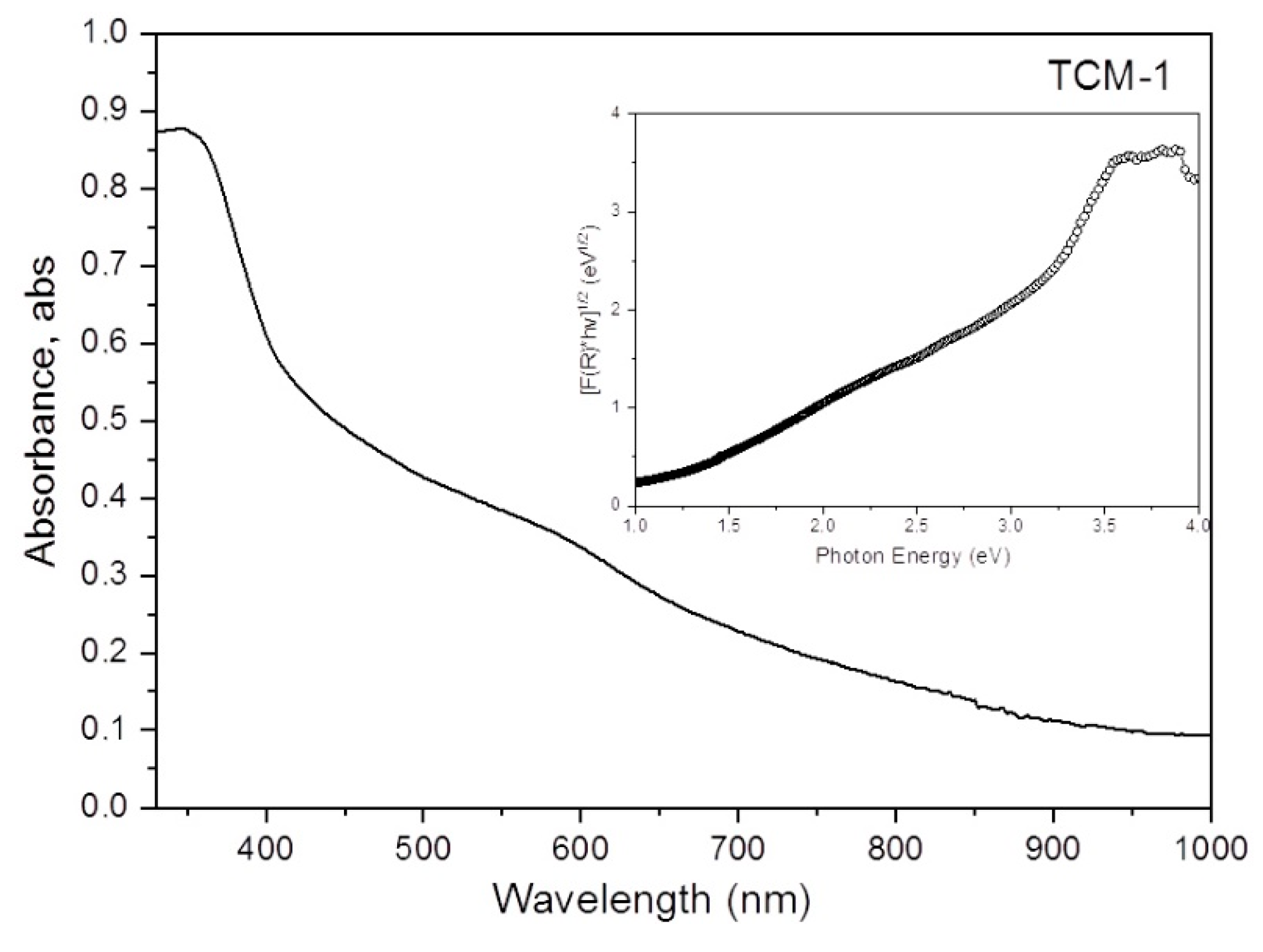 Applsci 09 04837 g003 Applsci 09 04837 g003