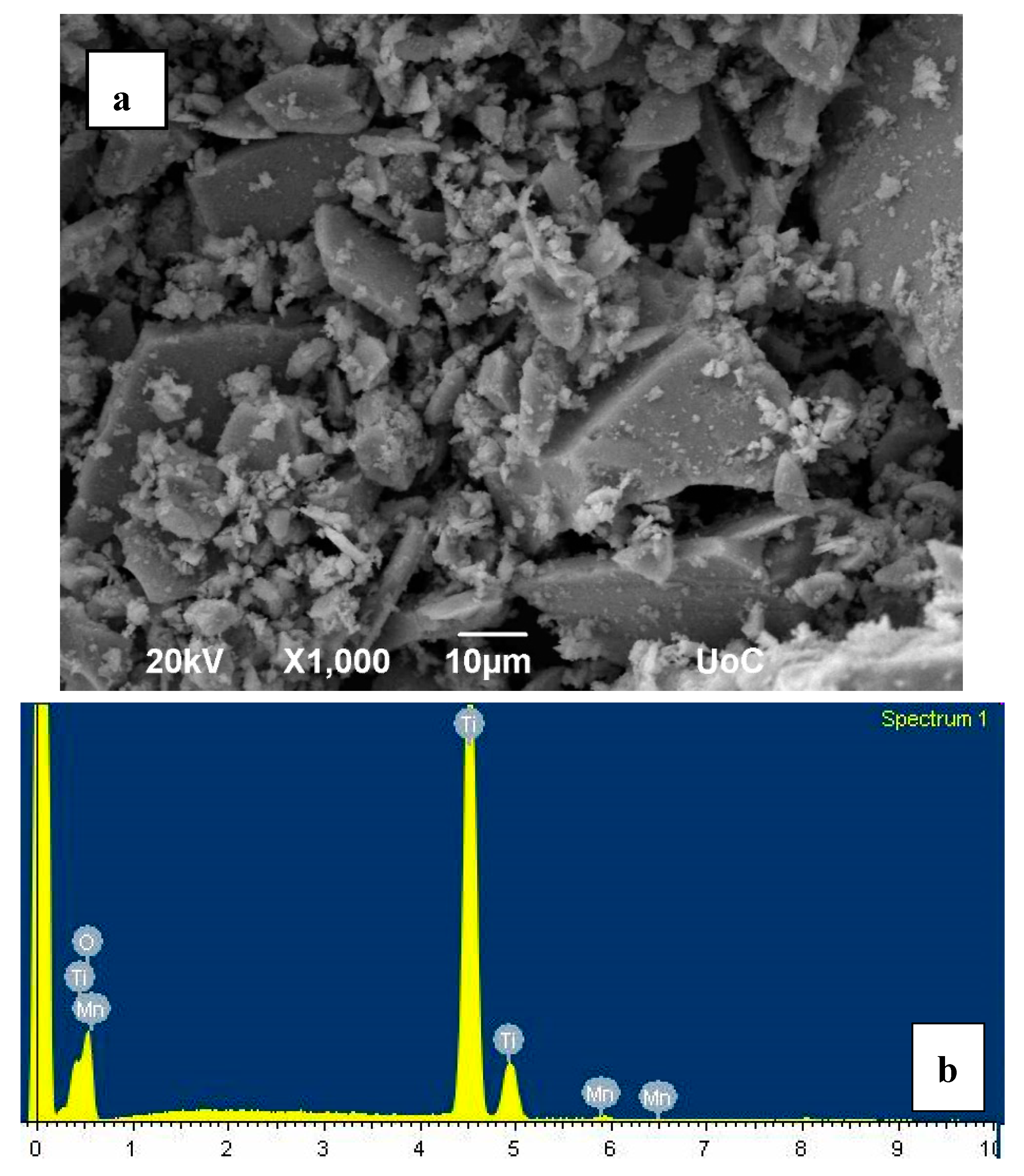 Applsci 09 04837 g004 Applsci 09 04837 g004