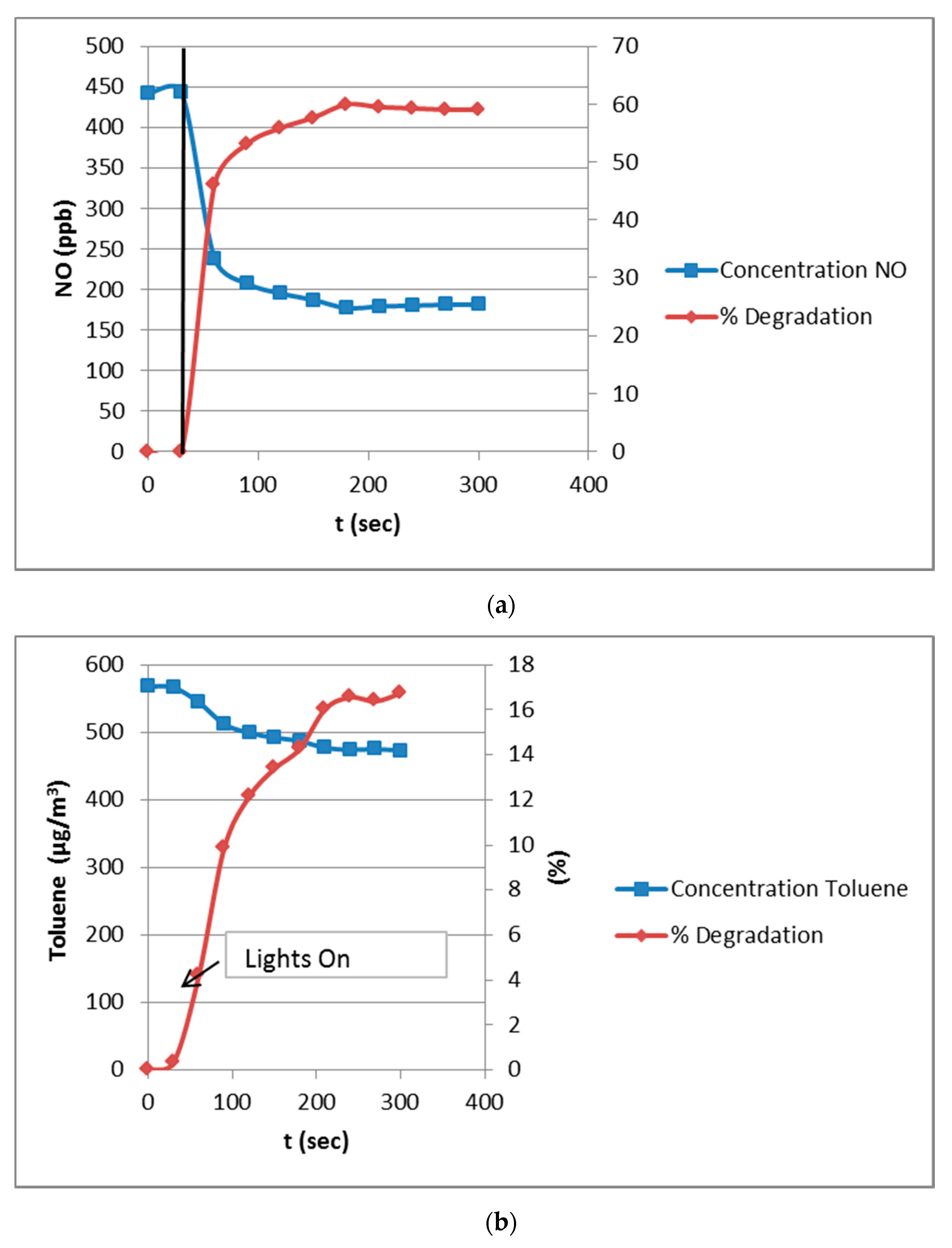 Applsci 09 04837 g005 Applsci 09 04837 g005