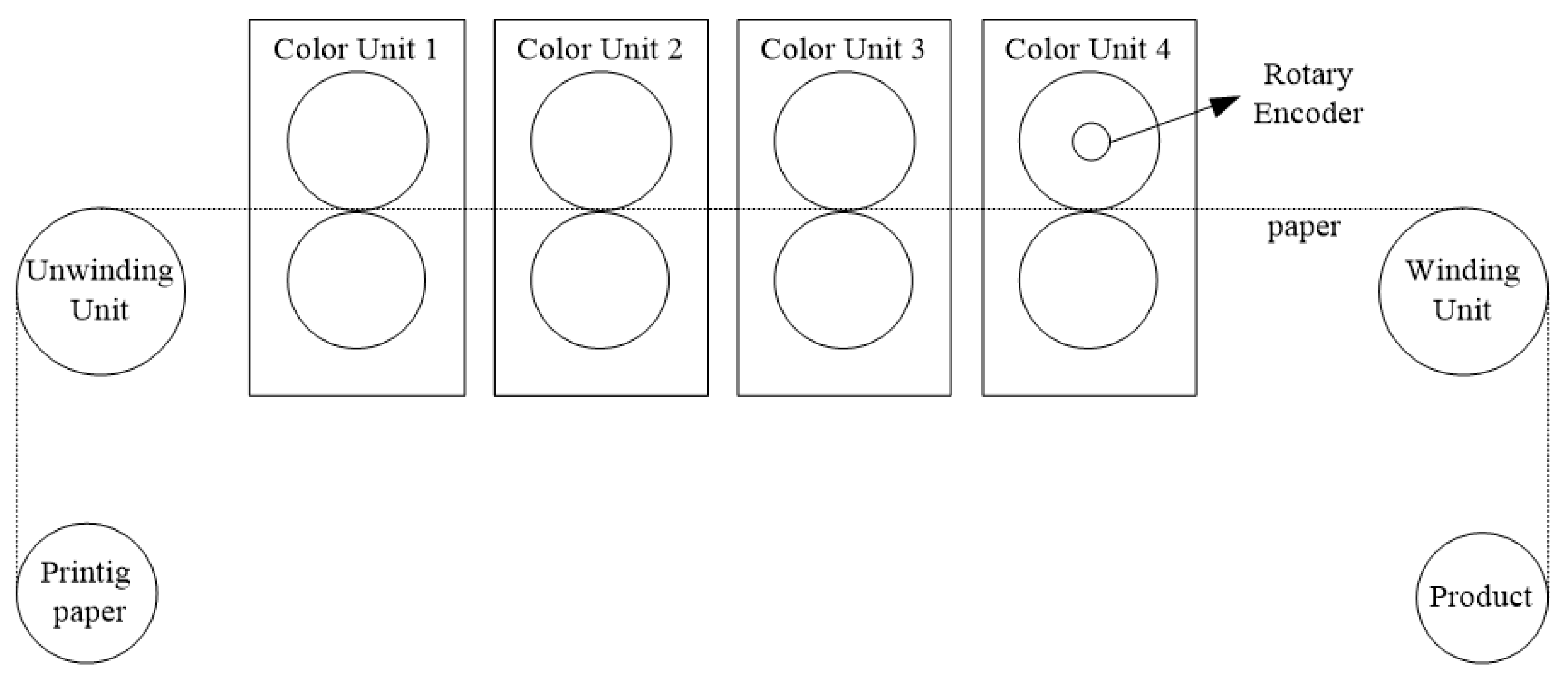 Applsci 09 04838 g001