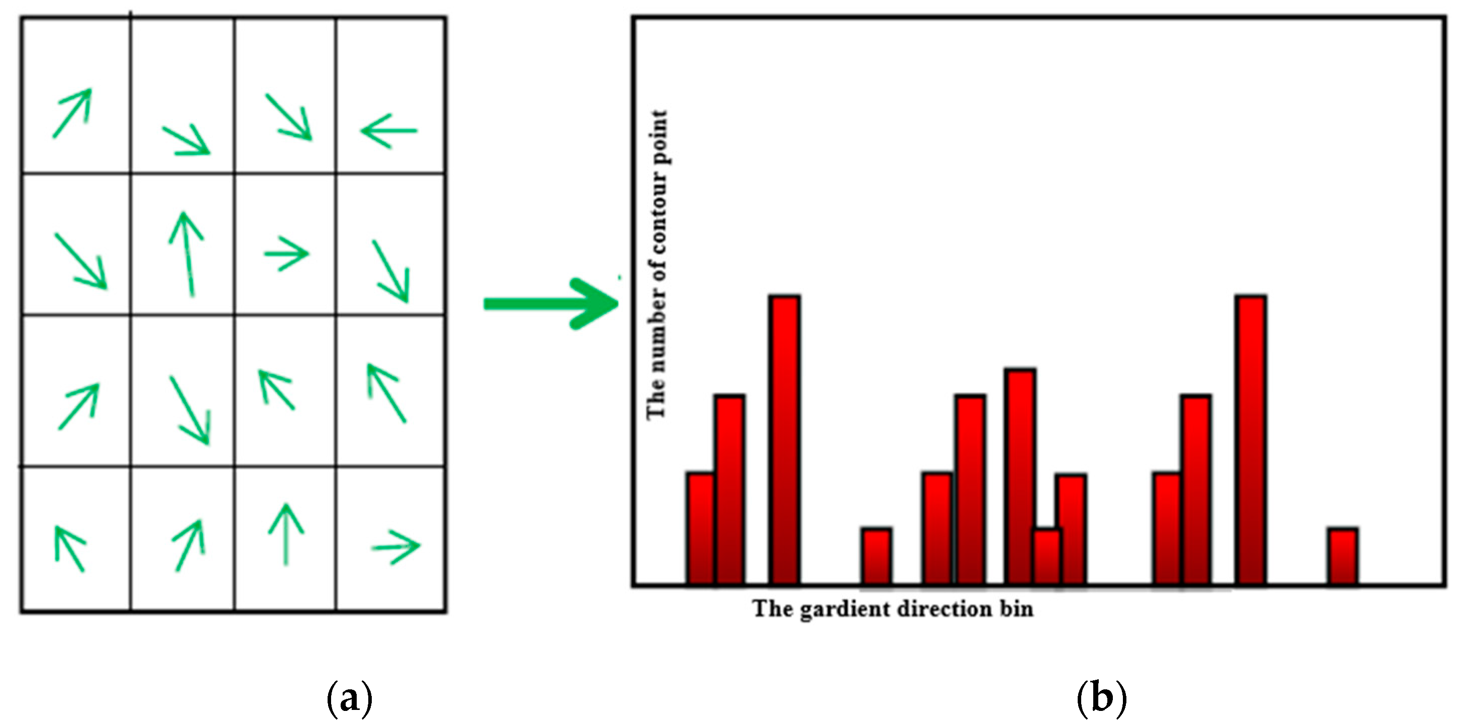 Applsci 09 04838 g008